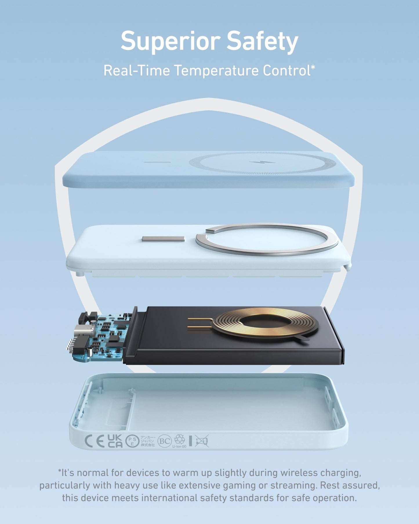 Anker 621 Magnetic Battery (MagGo) - GISTMI