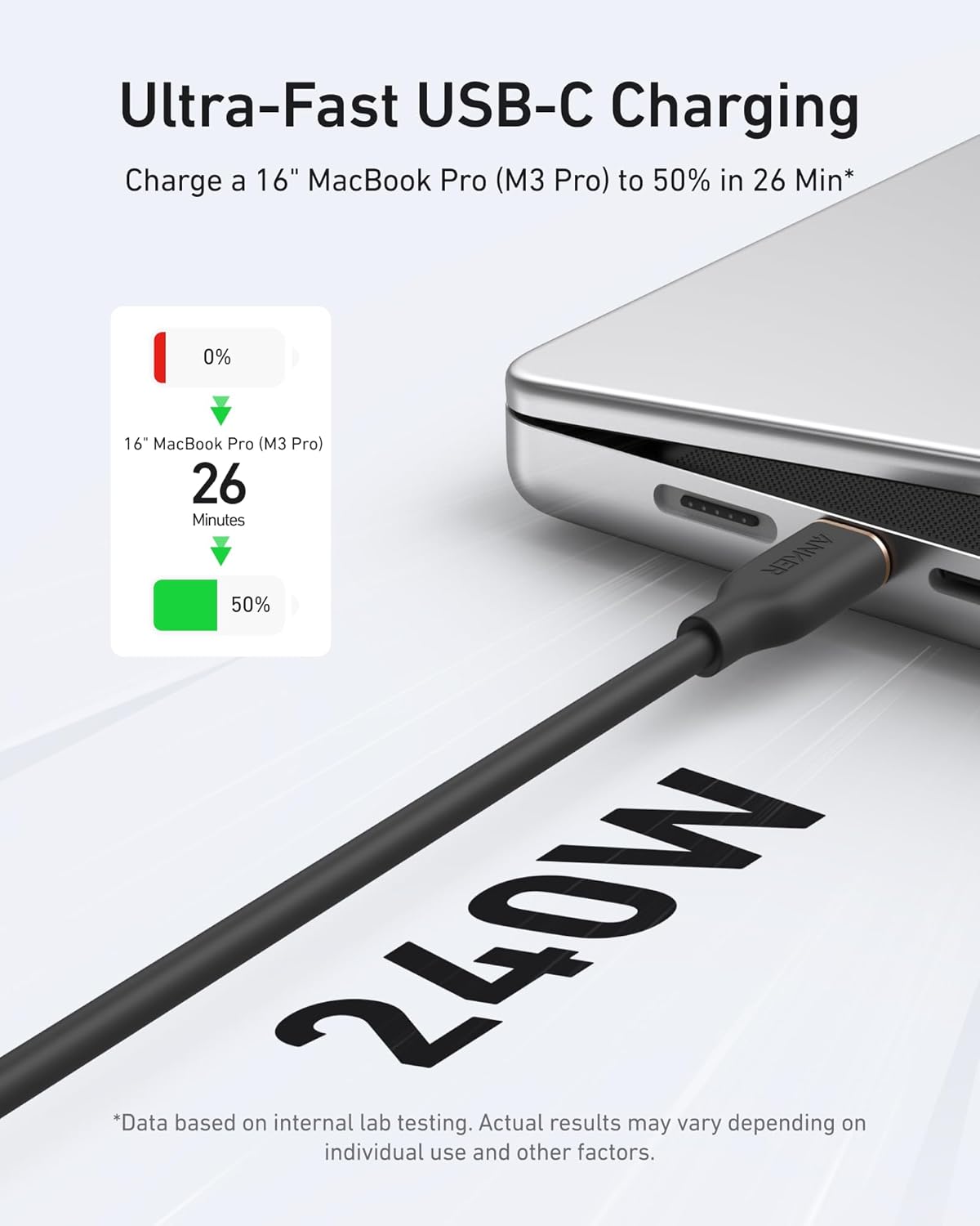 Anker 643 USB - C to USB - C Cable (Flow, Silicone) - GISTMI