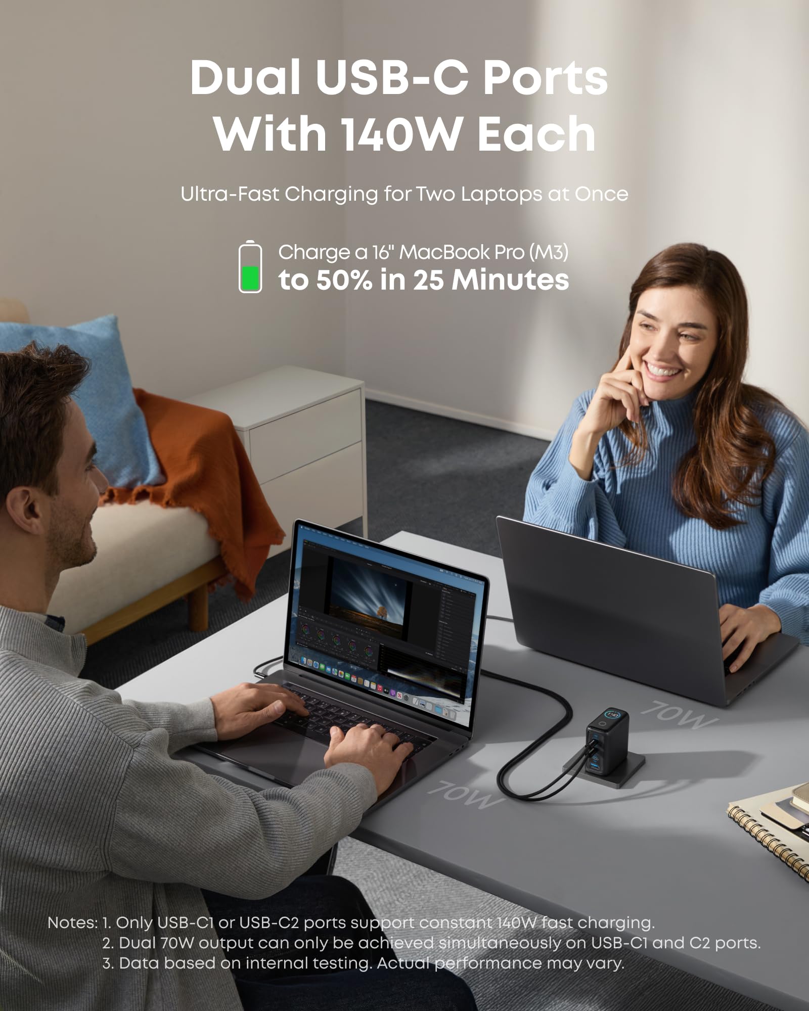 Anker Charger (140W, 4 - Port, PD 3.1) with USB - C Cable - GISTMI