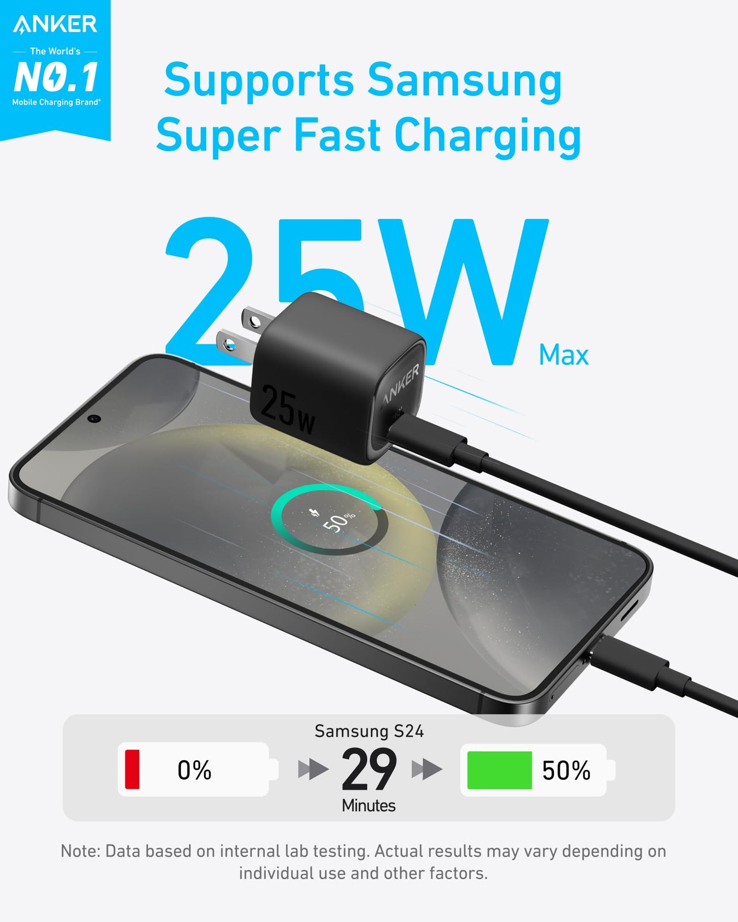 Anker Charger (25W, Compact) - GISTMI