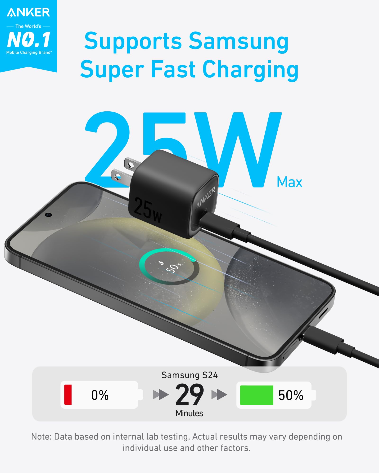 Anker Charger (25W, Compact) - GISTMI