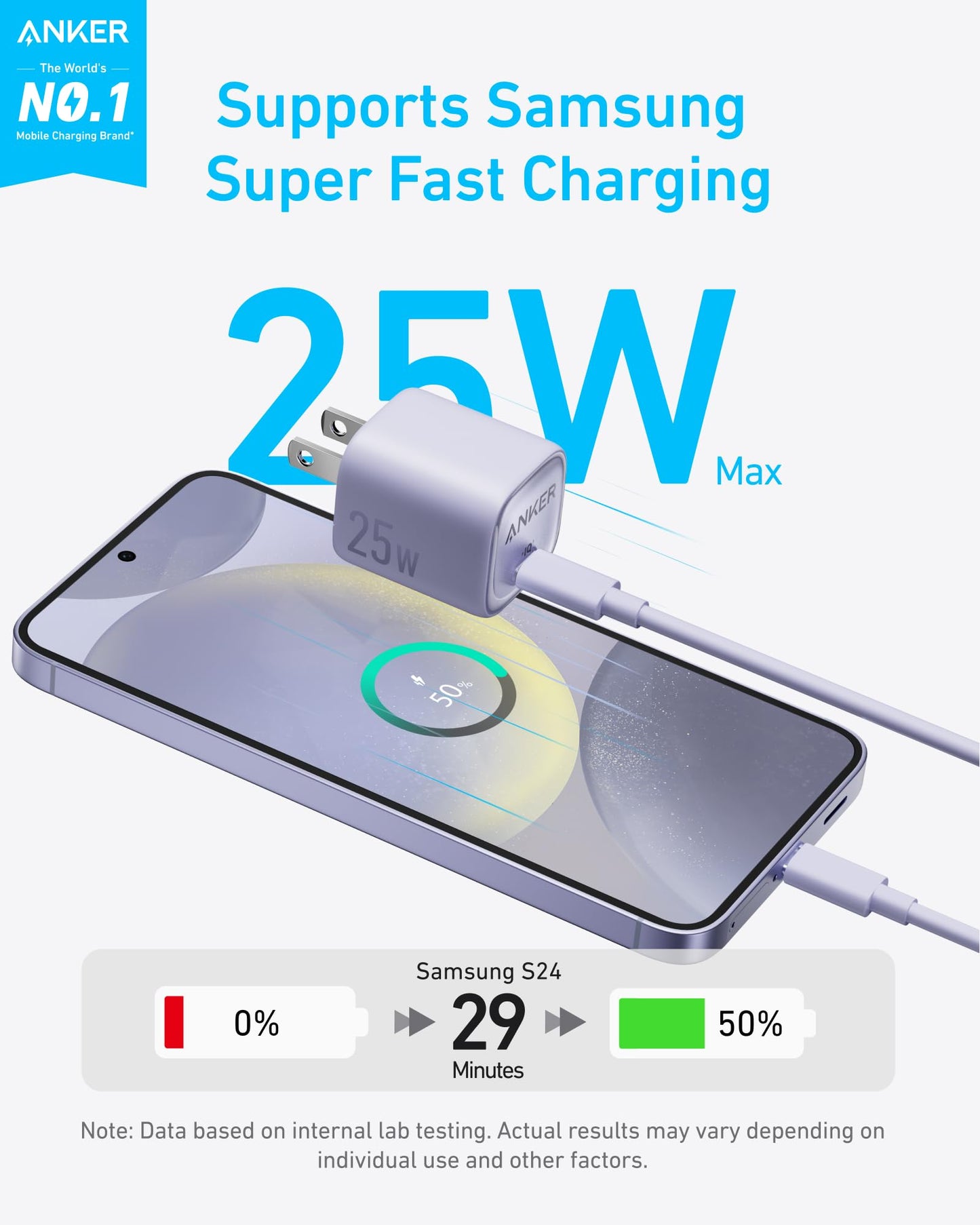 Anker Charger (25W, Compact) - GISTMI
