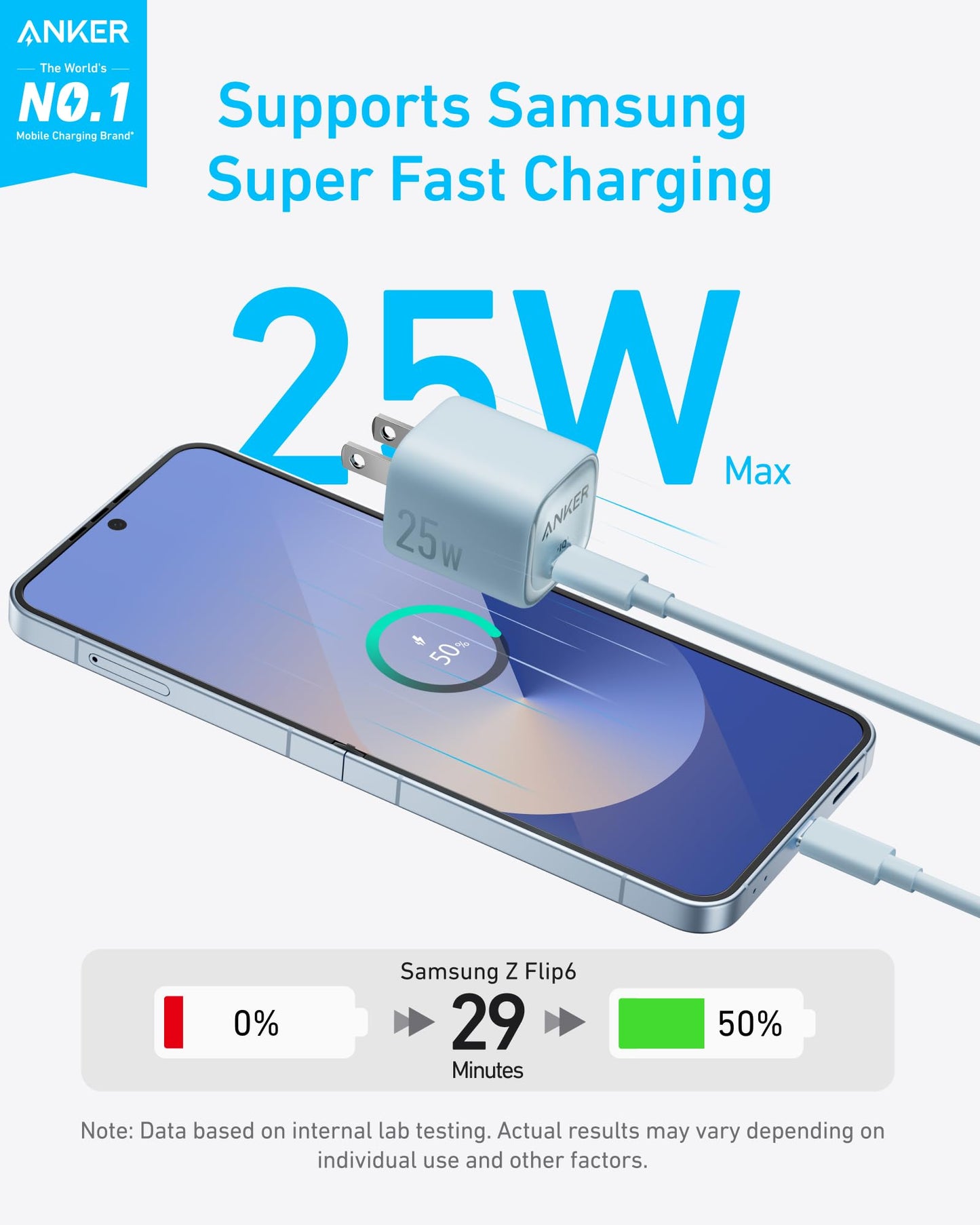 Anker Charger (25W, Compact) - GISTMI