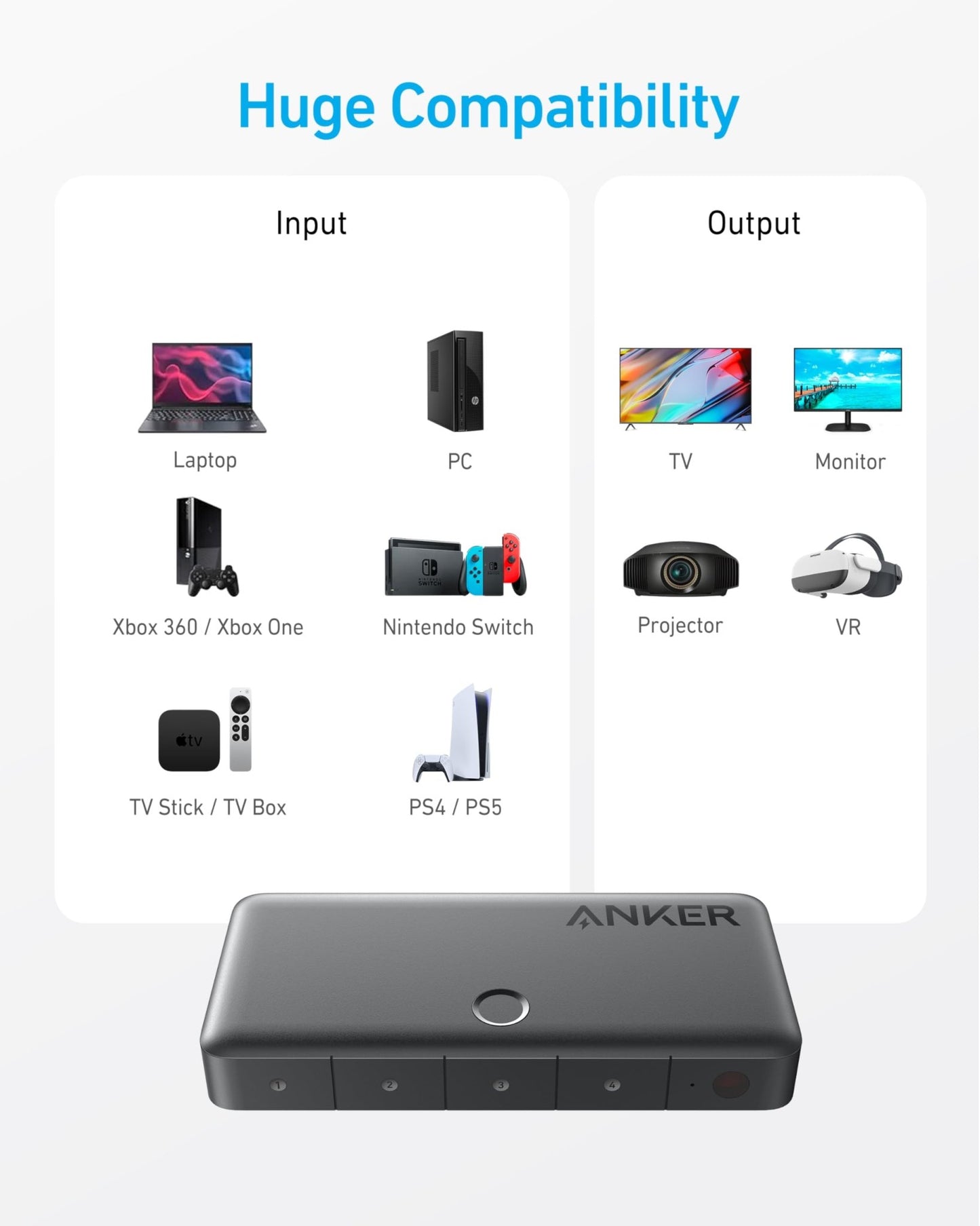 Anker HDMI Switch (4 in 1 Out, 4K HDMI) - GISTMI