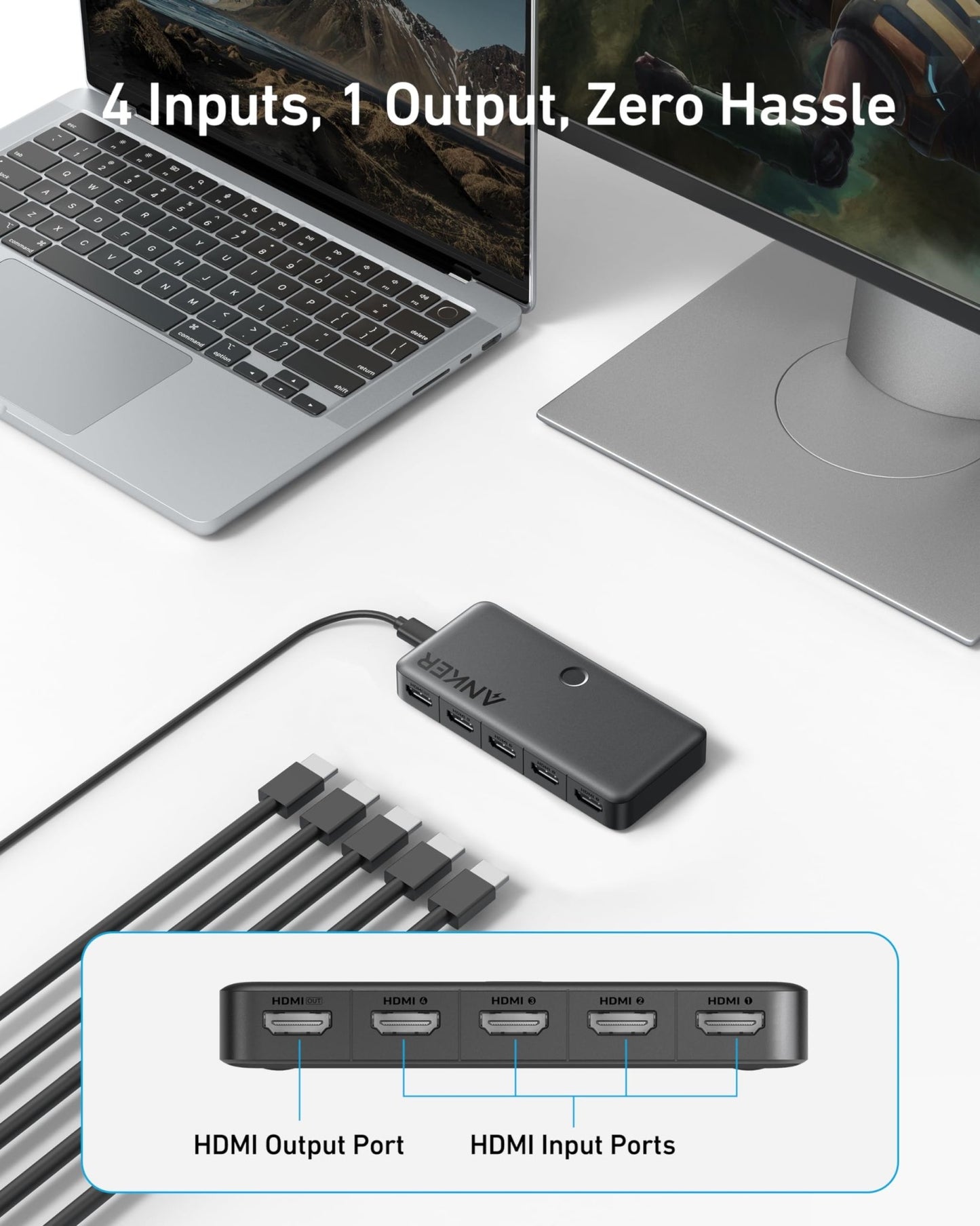 Anker HDMI Switch (4 in 1 Out, 4K HDMI) - GISTMI
