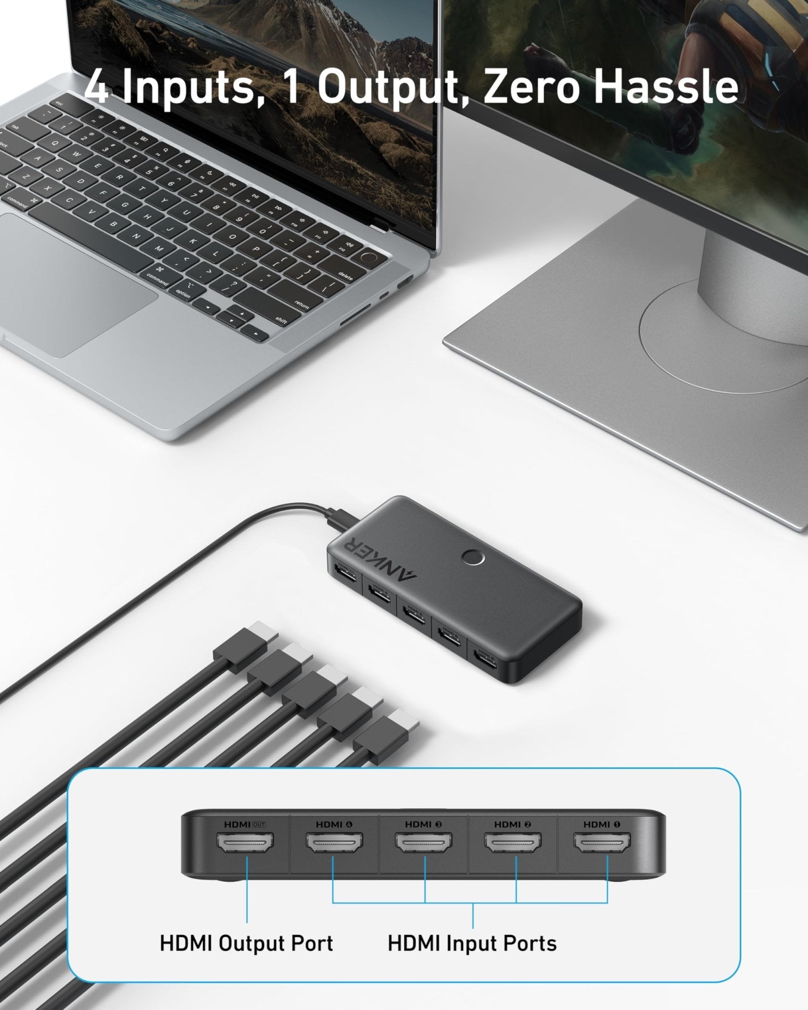 Anker HDMI Switch (4 in 1 Out, 4K HDMI) - GISTMI