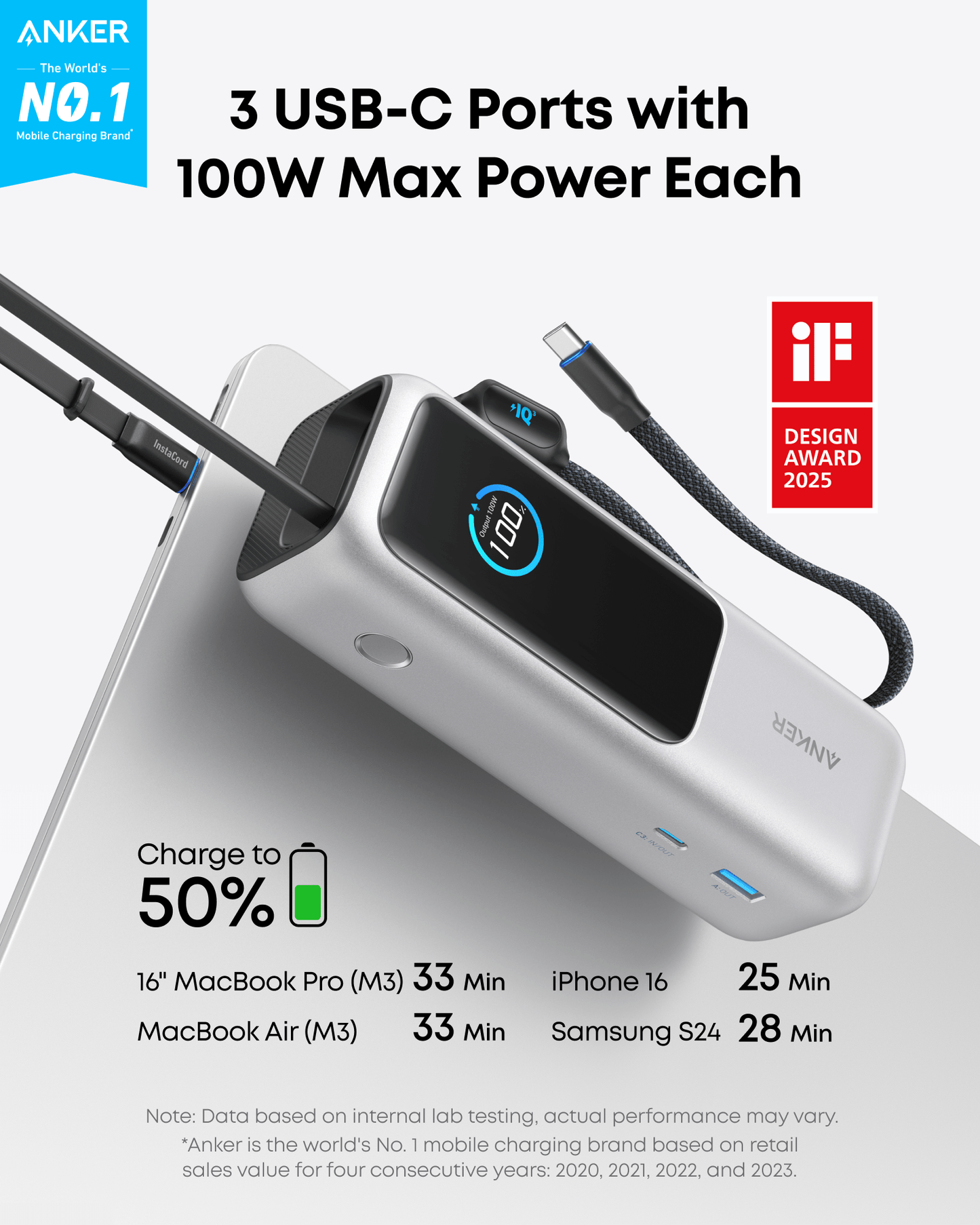 Anker Laptop Power Bank (25K, 165W, Built - In and Retractable Cables) - GISTMI