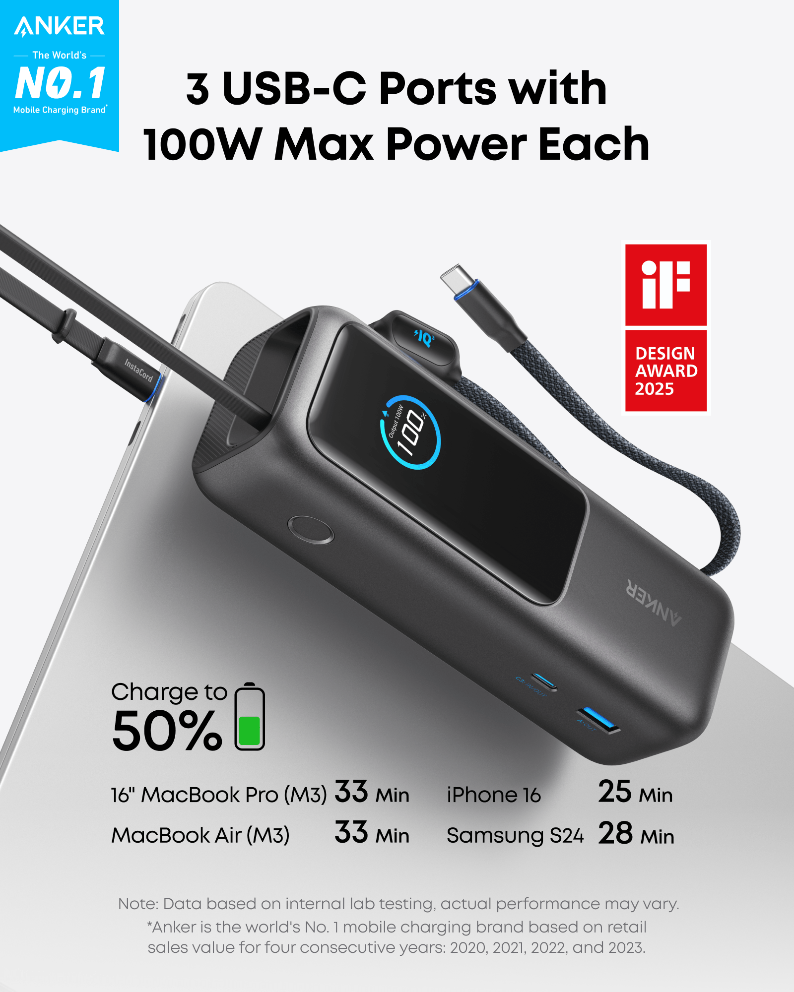 Anker Laptop Power Bank (25K, 165W, Built - In and Retractable Cables) - GISTMI