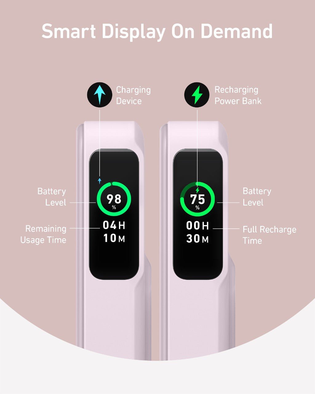 Anker MagGo Power Bank (10K) - GISTMI