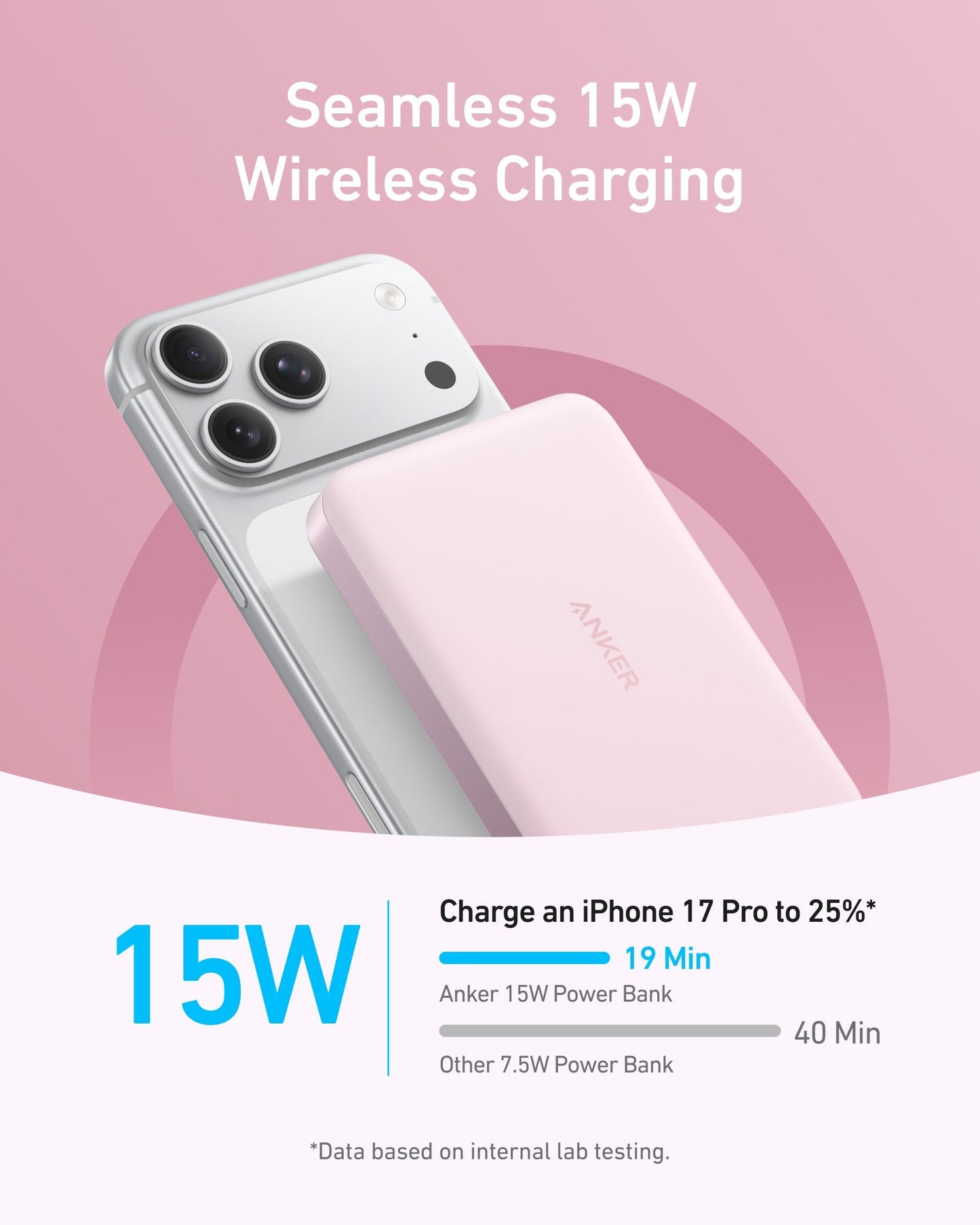 Anker MagGo Power Bank (10K, Slim) - GISTMI