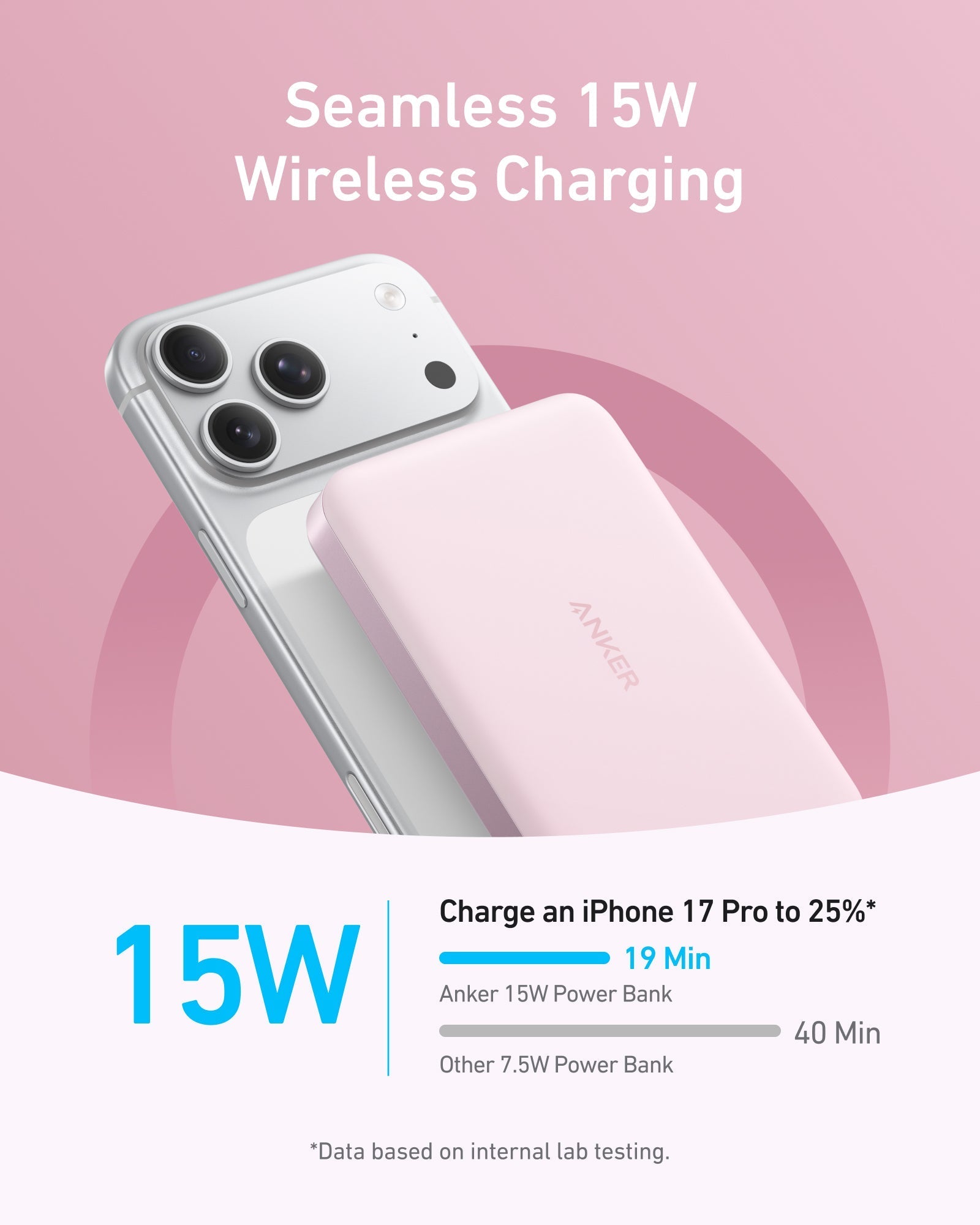 Anker MagGo Power Bank (10K, Slim) - GISTMI