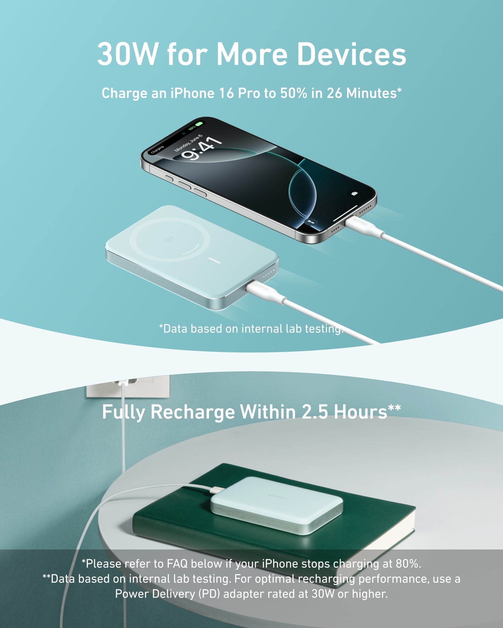 Anker MagGo Power Bank (10K, Slim) - GISTMI