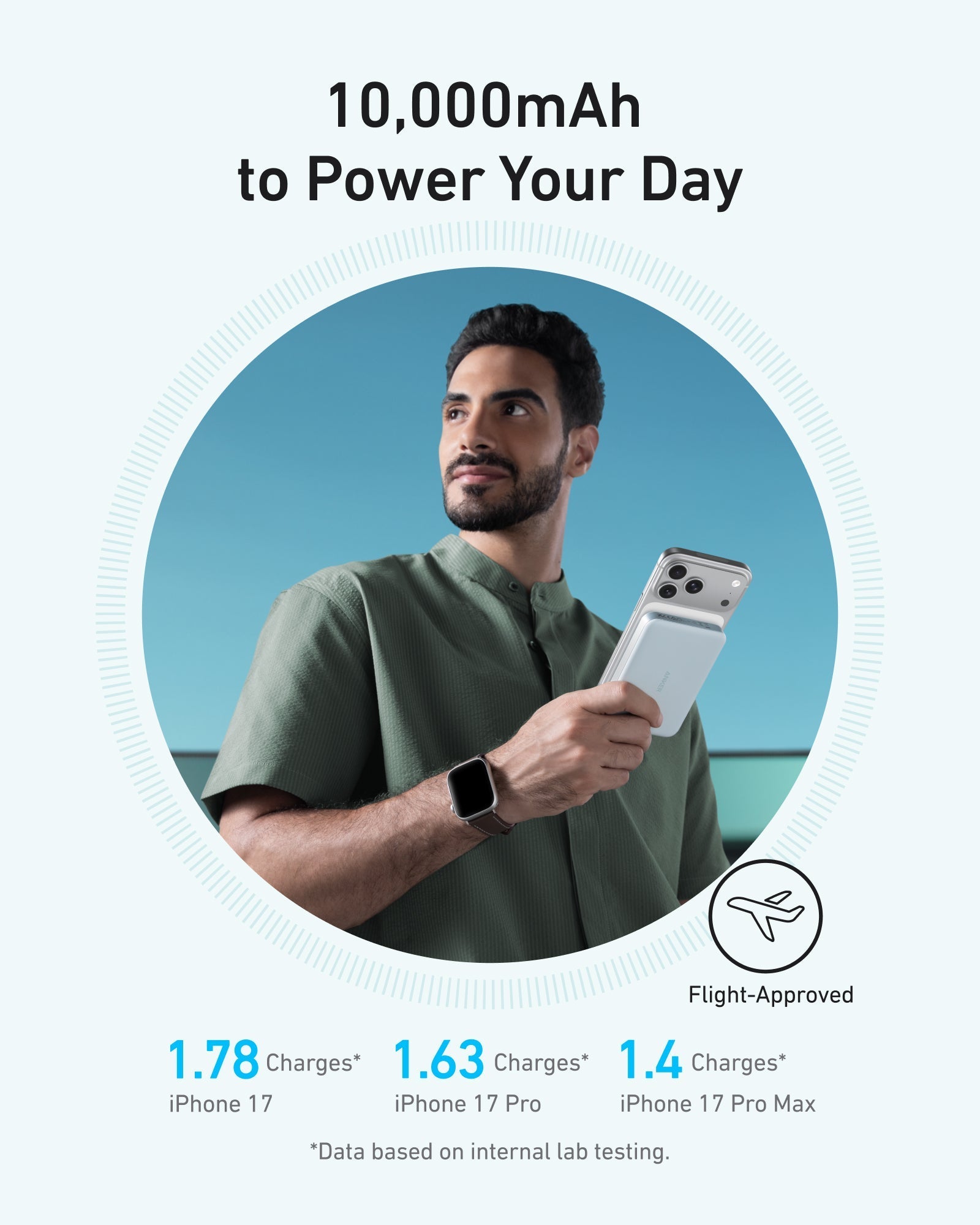 Anker MagGo Power Bank (10K, Slim) - GISTMI