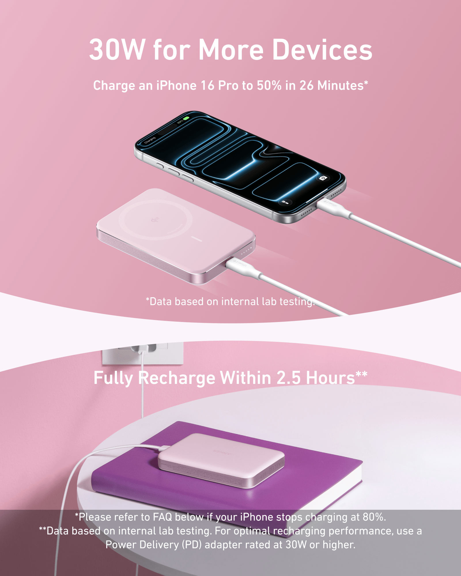 Anker MagGo Power Bank (10K, Slim) - GISTMI