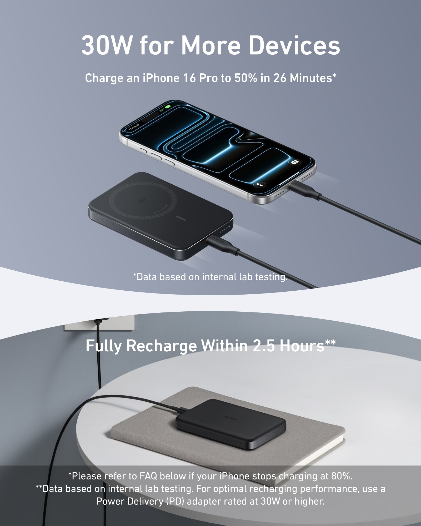 Anker MagGo Power Bank (10K, Slim) - GISTMI