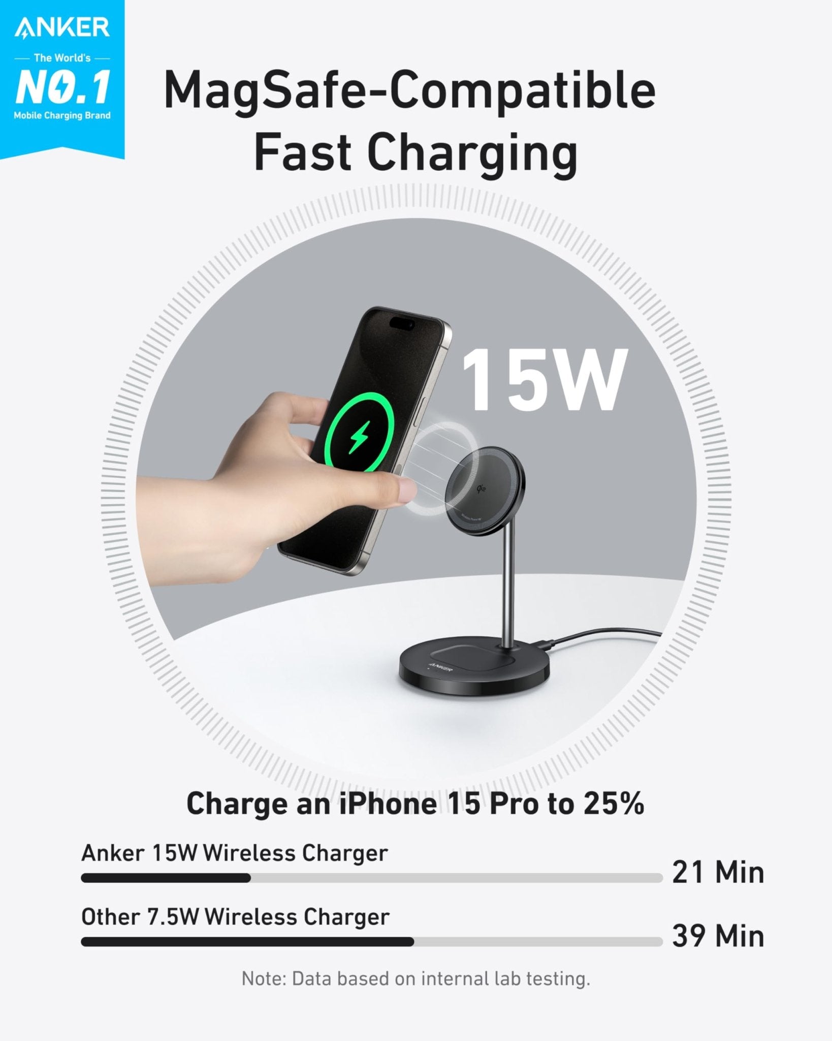 Anker MagGo Wireless Charger (2 - in - 1 Stand) BOA - GISTMI