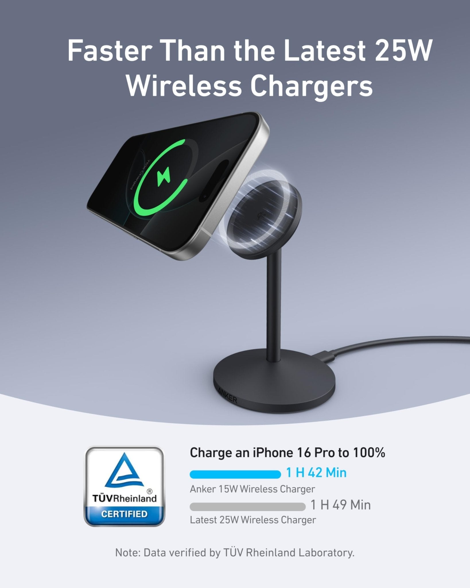Anker MagGo Wireless Charger (Stand) with Adapter and Cable BOA - GISTMI