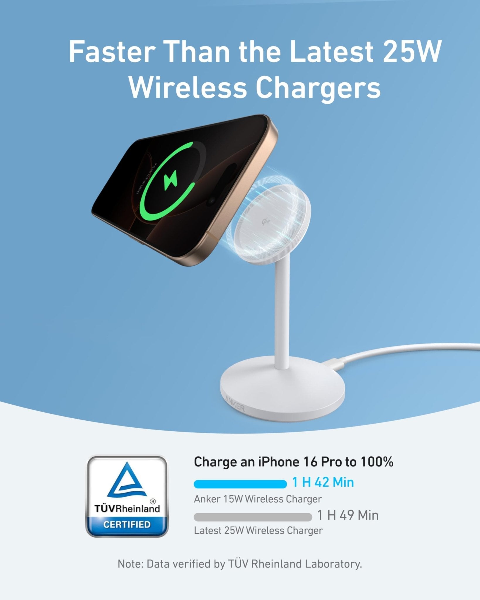 Anker MagGo Wireless Charger (Stand) with Adapter and Cable BOA - GISTMI