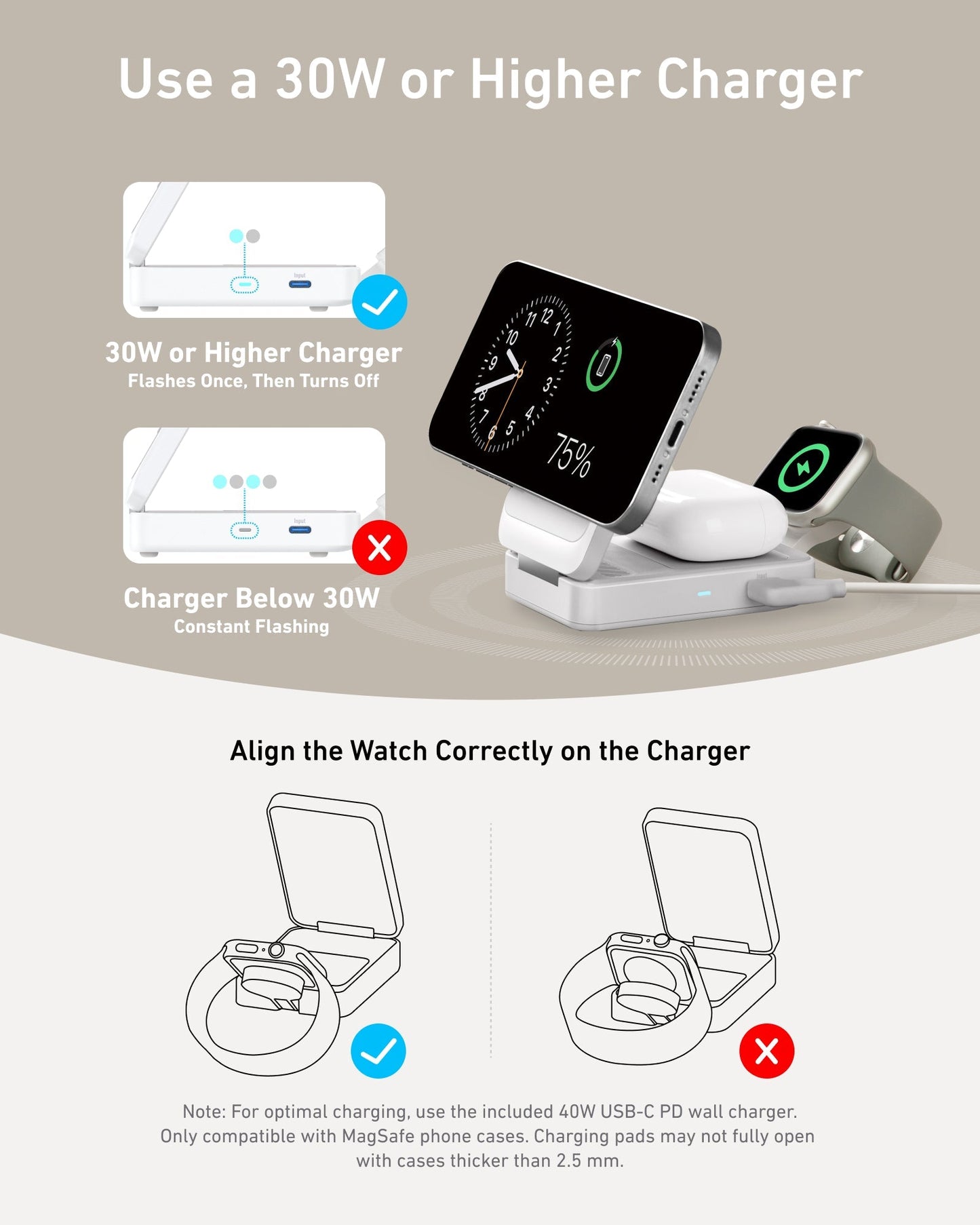 Anker MagGo Wireless Charging Station (Foldable 3 - in - 1) - GISTMI