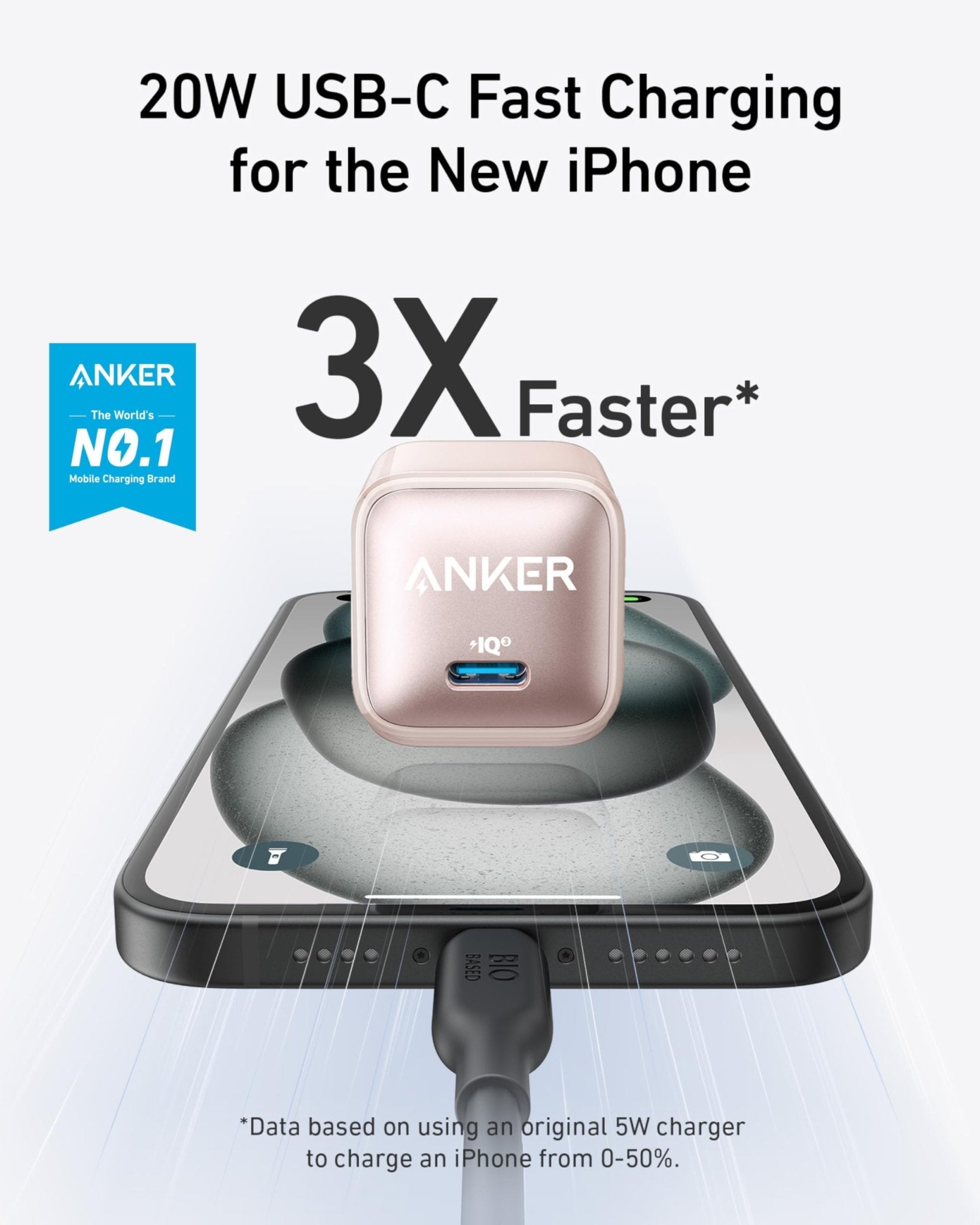 Anker Nano Charger (20W) - GISTMI
