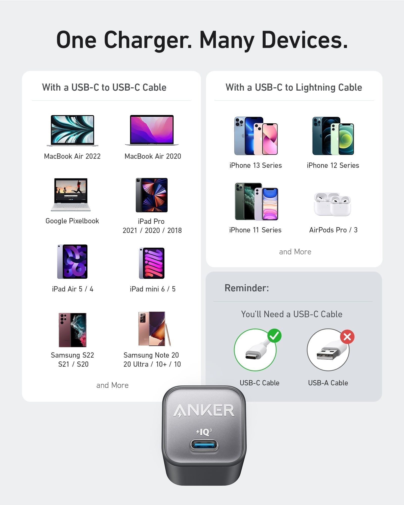 Anker Nano Charger (30W) - GISTMI