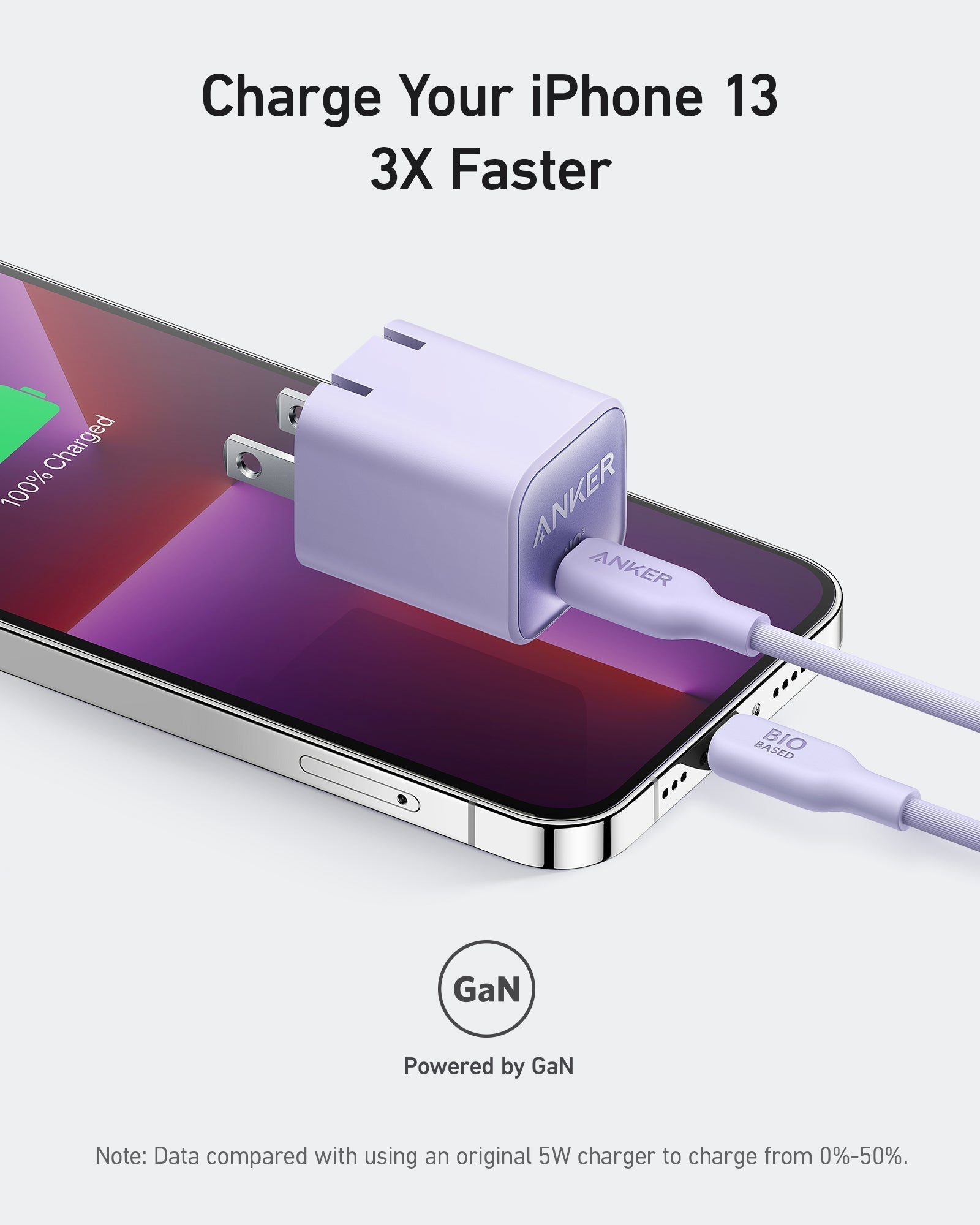 Anker Nano Charger (30W) - GISTMI