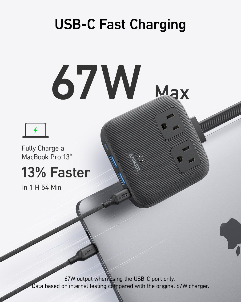 Anker Nano Charging Station (6 - in - 1, 67W) - GISTMI