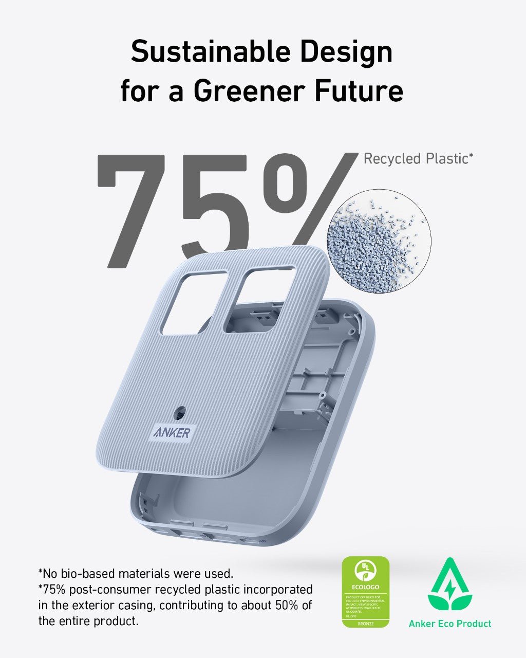 Anker Nano Charging Station (6 - in - 1, 67W) - GISTMI