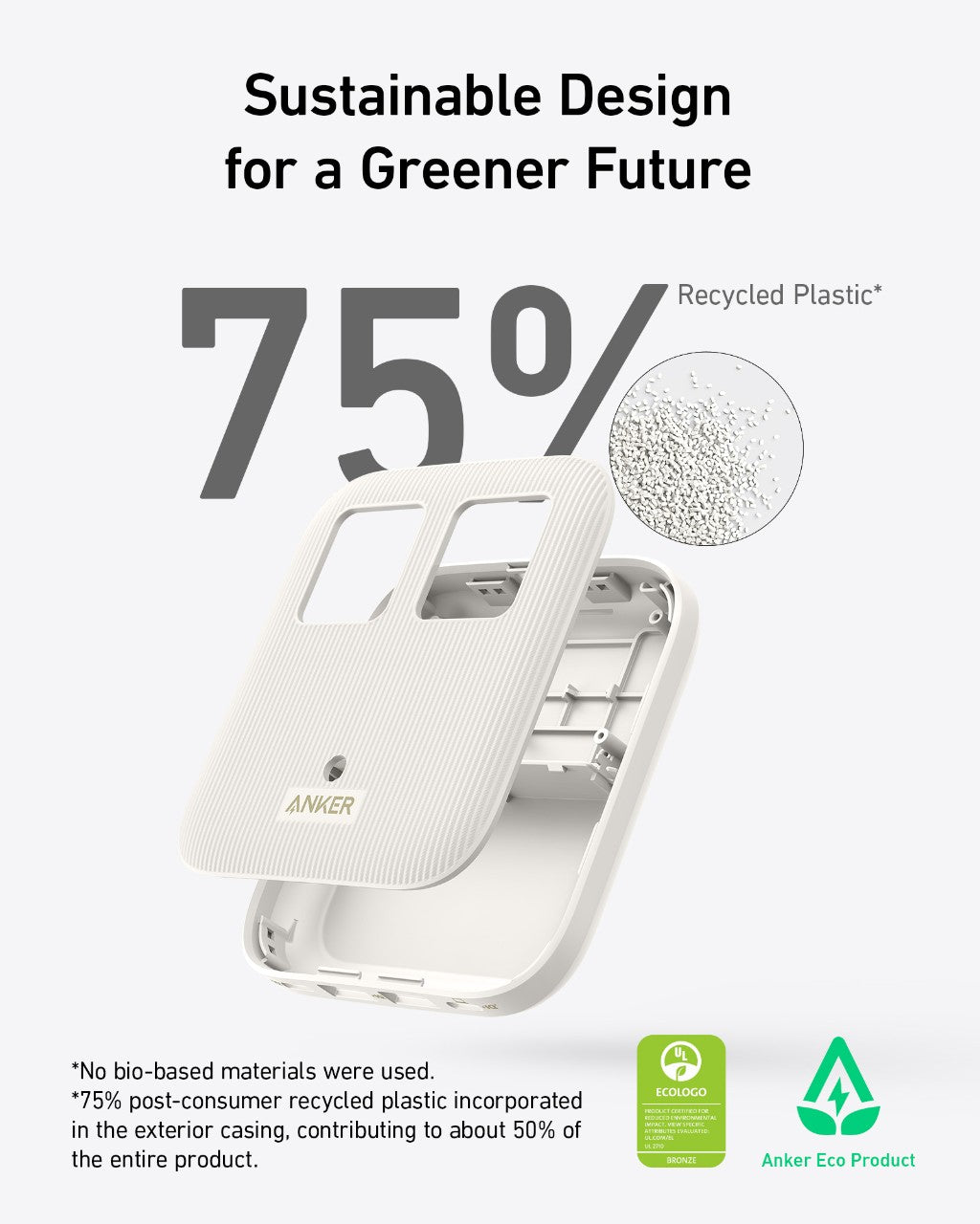 Anker Nano Charging Station (6 - in - 1, 67W) - GISTMI