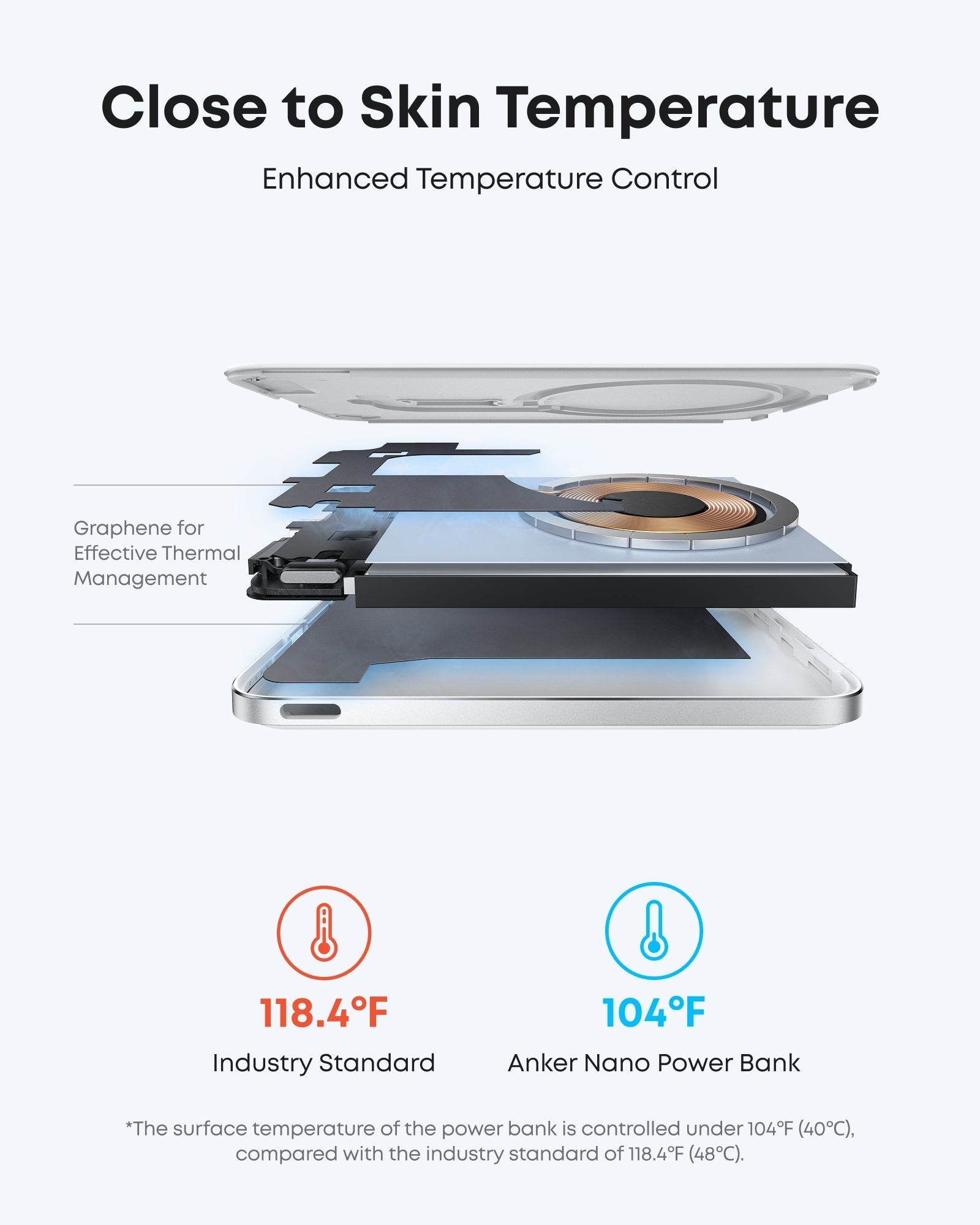 Anker Nano Power Bank (5K, MagGo, Slim) - GISTMI