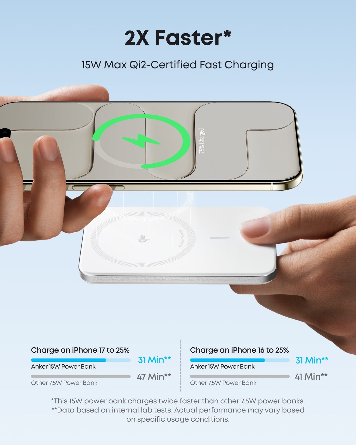 Anker Nano Power Bank (5K, MagGo, Slim) - GISTMI