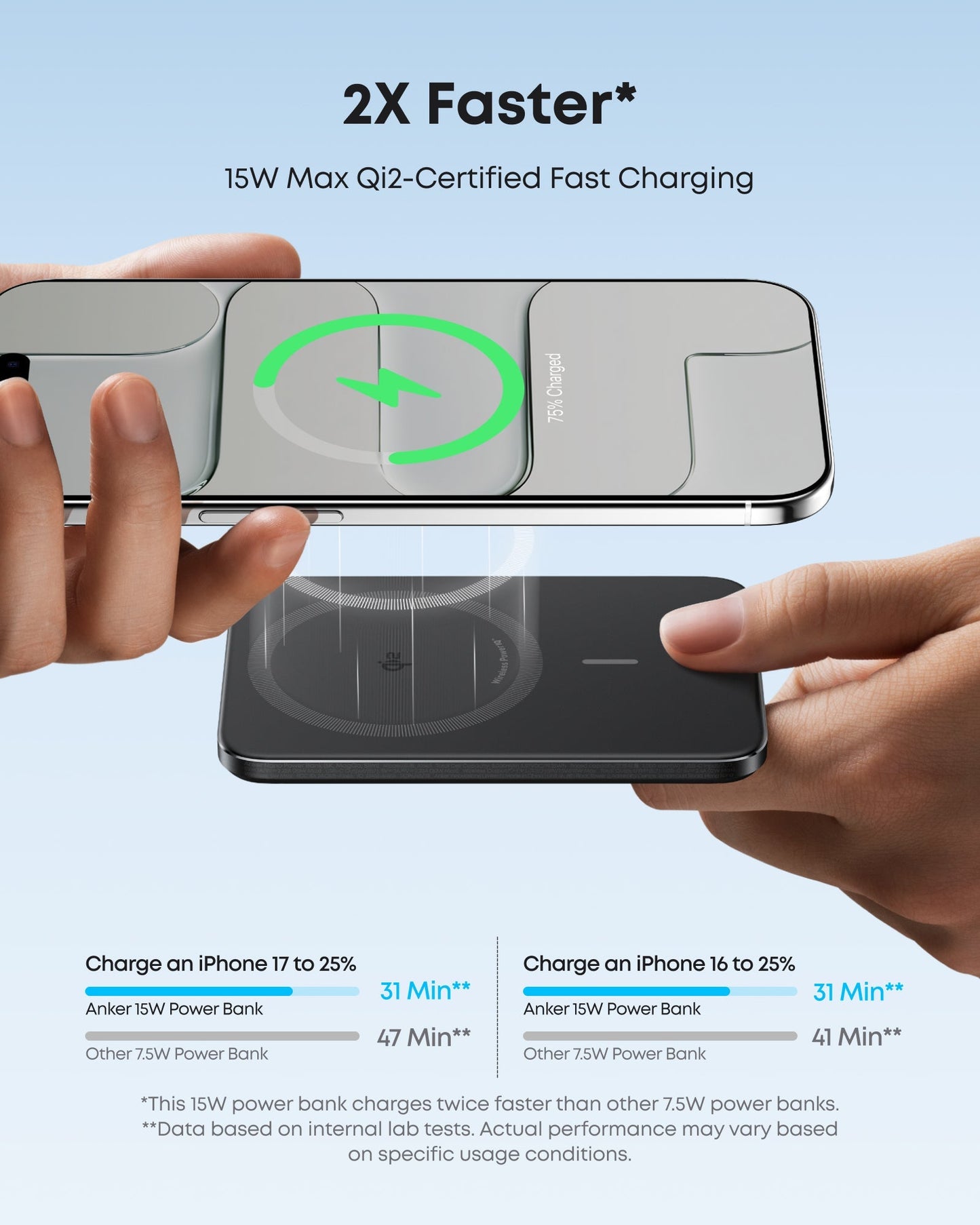 Anker Nano Power Bank (5K, MagGo, Slim) - GISTMI