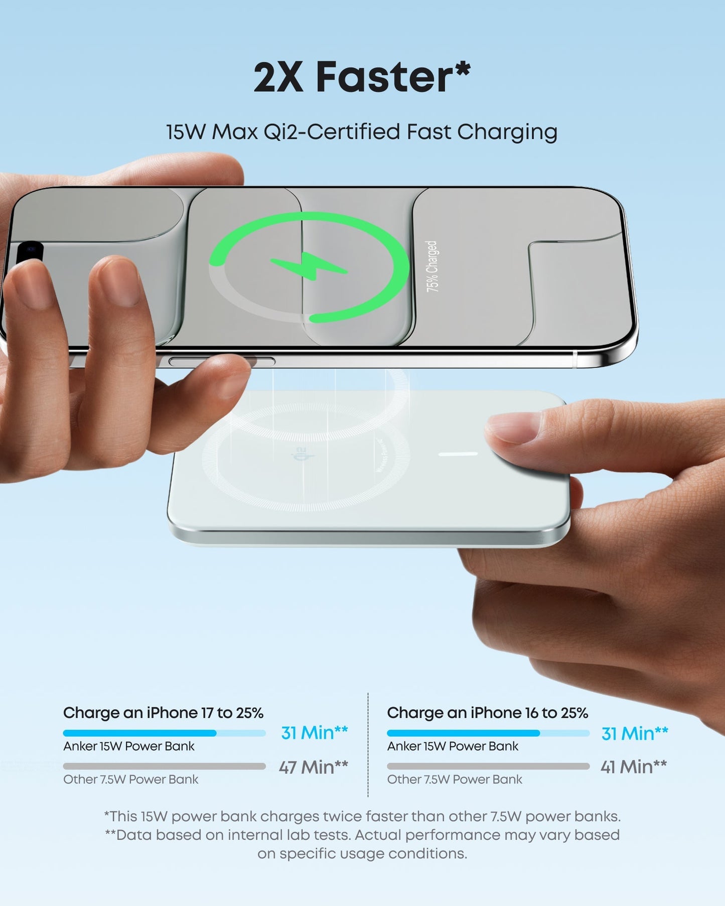 Anker Nano Power Bank (5K, MagGo, Slim) - GISTMI