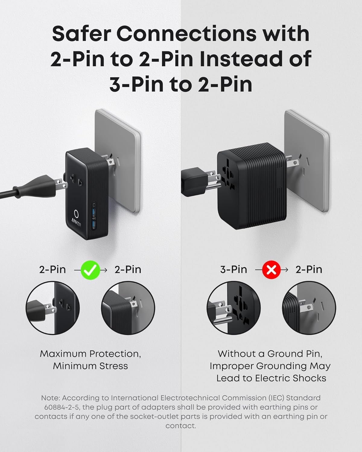 Anker Nano Travel Adapter (5 - in - 1, 20W, 1 - Pack) - GISTMI
