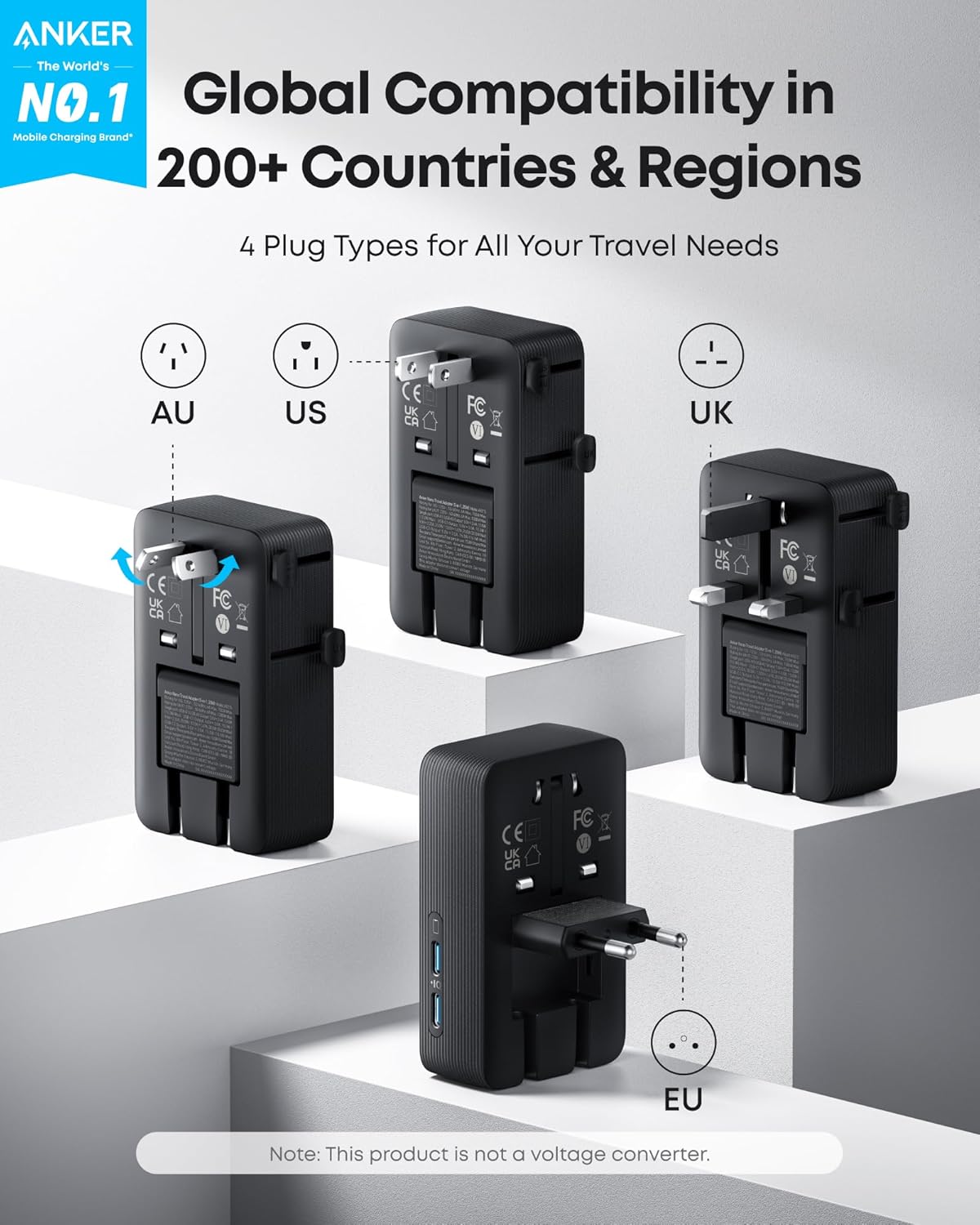 Anker Nano Travel Adapter (5 - in - 1, 20W, 1 - Pack) - GISTMI