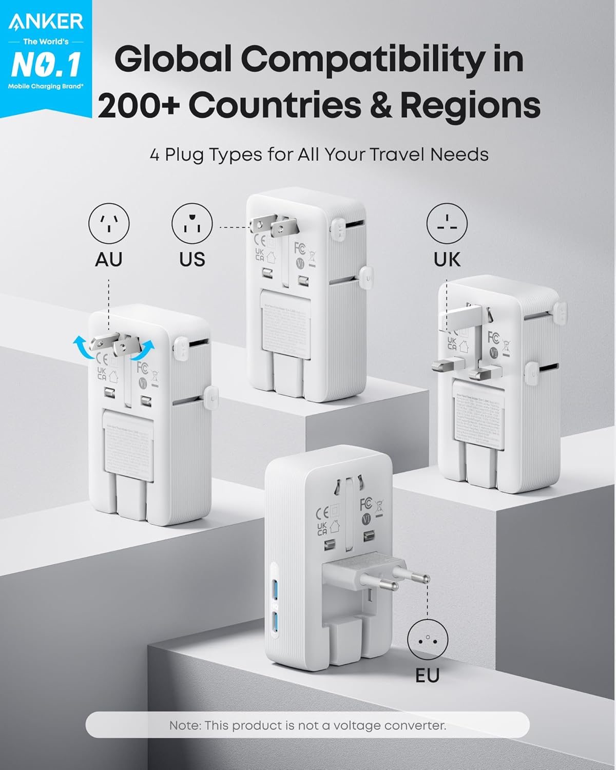 Anker Nano Travel Adapter (5 - in - 1, 20W, 1 - Pack) - GISTMI