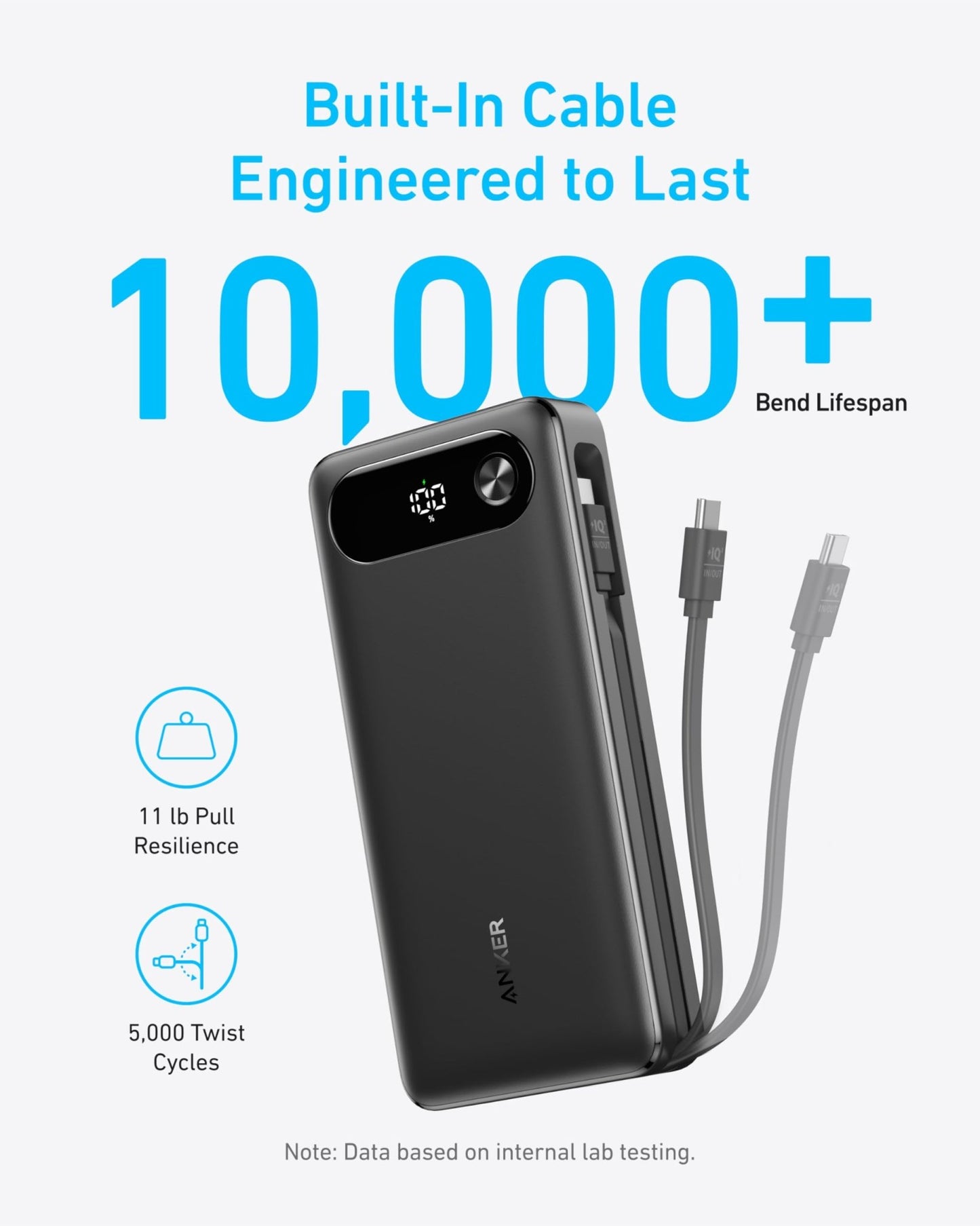 Anker Power Bank (20K, 87W, Built - In USB - C Cable) - GISTMI