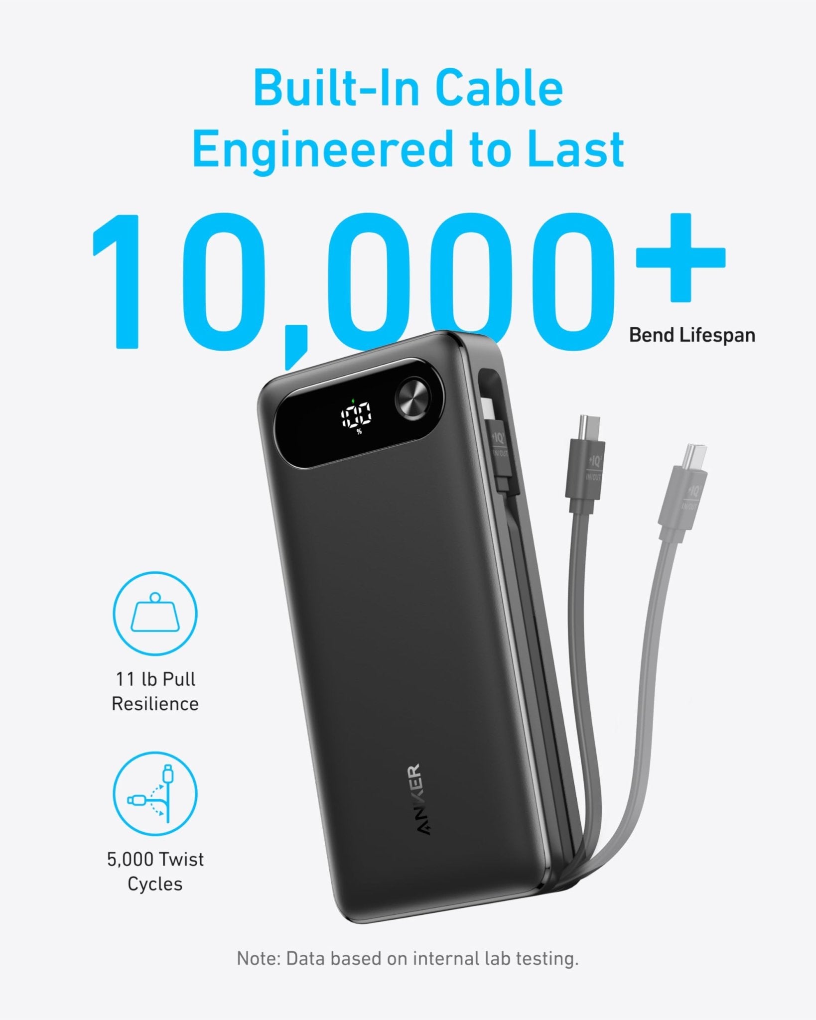 Anker Power Bank (20K, 87W, Built - In USB - C Cable) - GISTMI