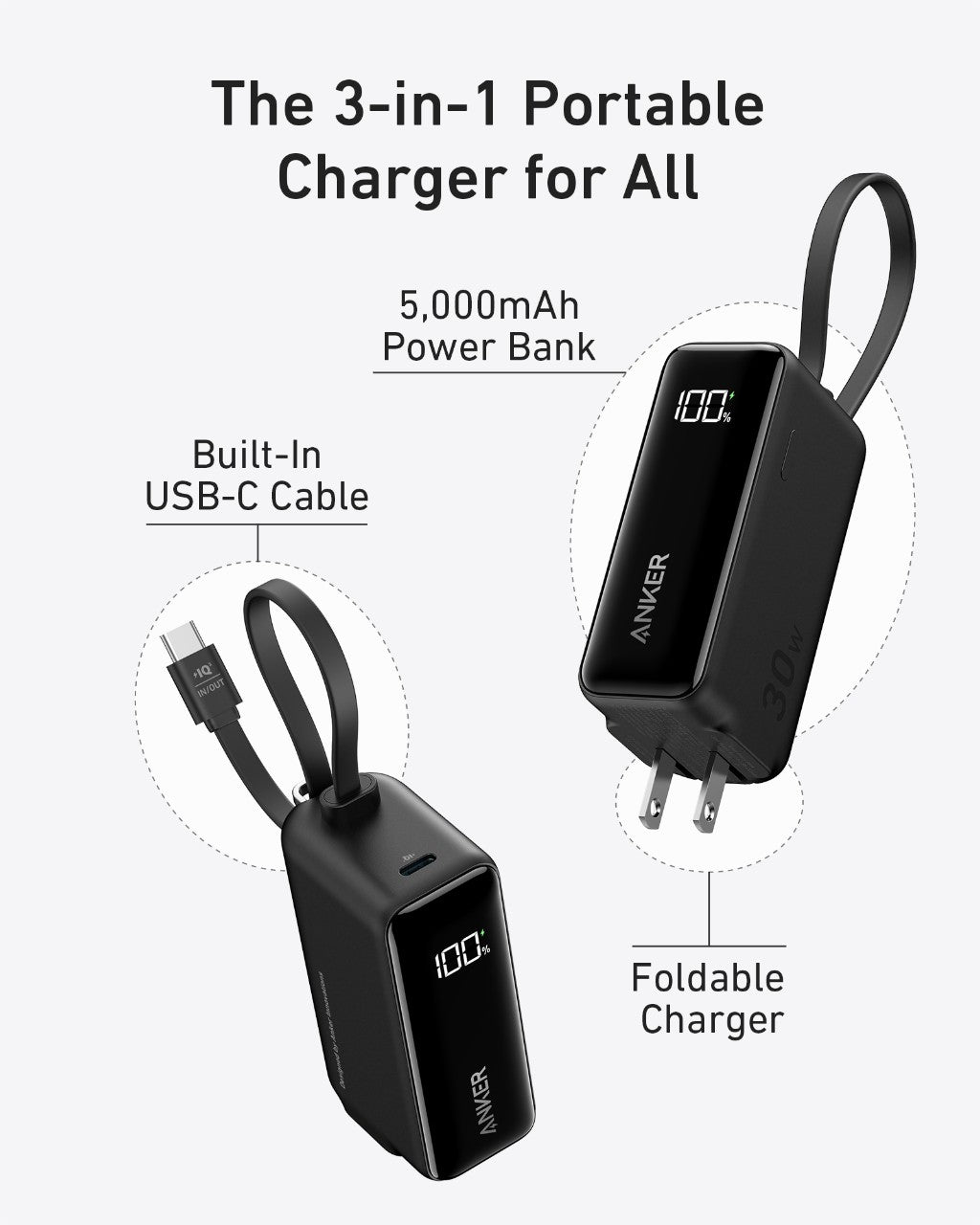 Anker Power Bank (30W, 5k, Fusion, Built - In USB - C Cable) - GISTMI
