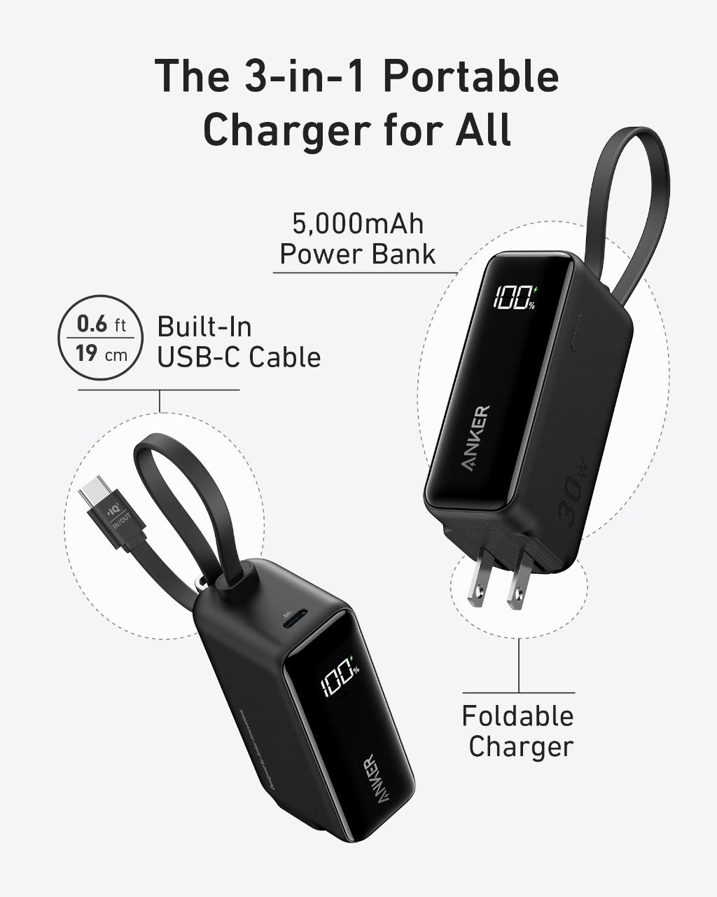 Anker Power Bank (30W, 5k, Fusion, Built - In USB - C Cable) - GISTMI