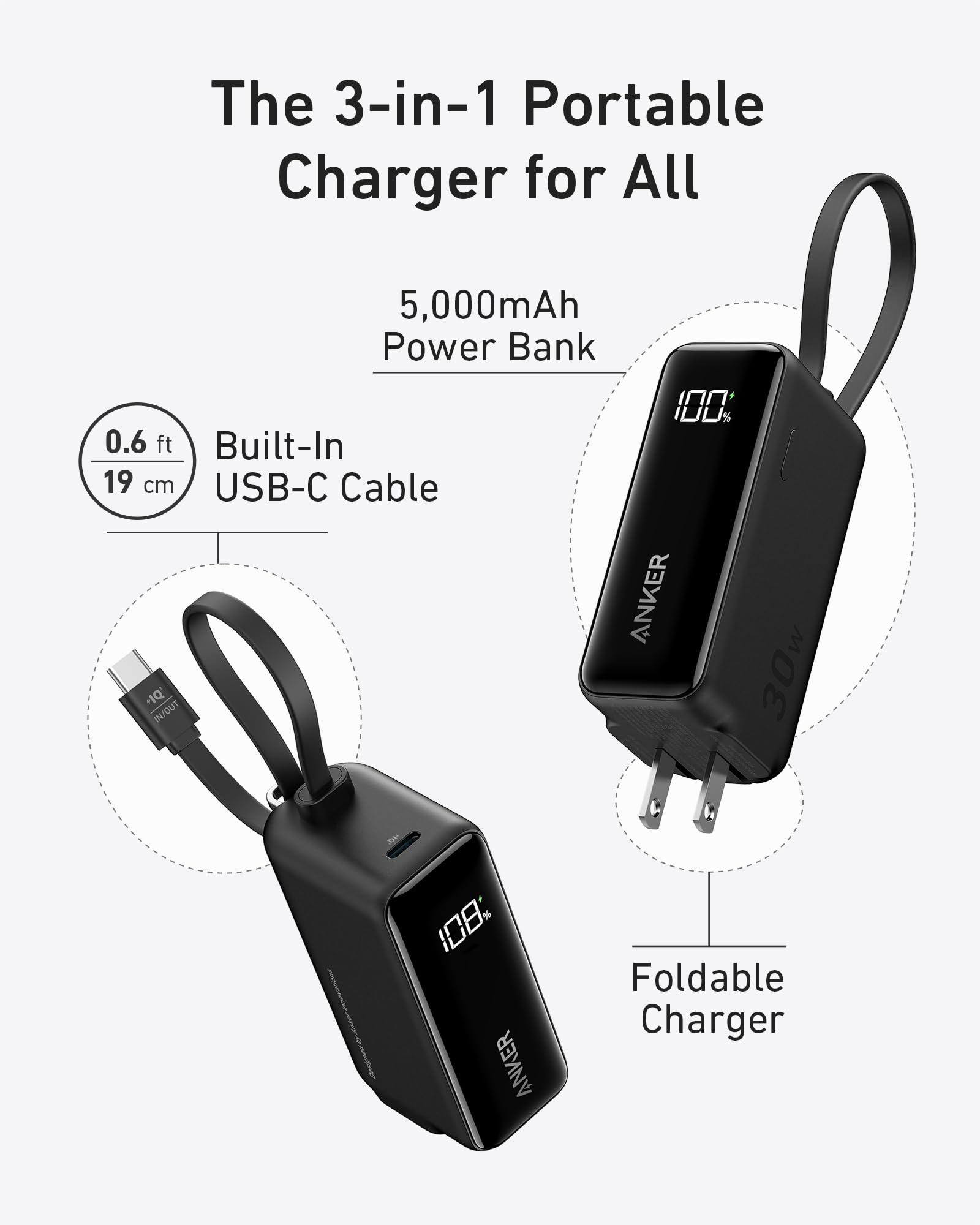 Anker Power Bank (30W, 5k, Fusion, Built - In USB - C Cable) - GISTMI