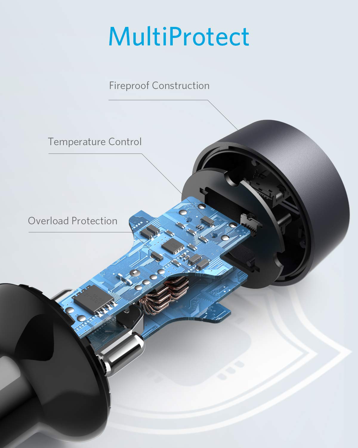 Anker PowerDrive III Duo USB - C Car Charger - GISTMI