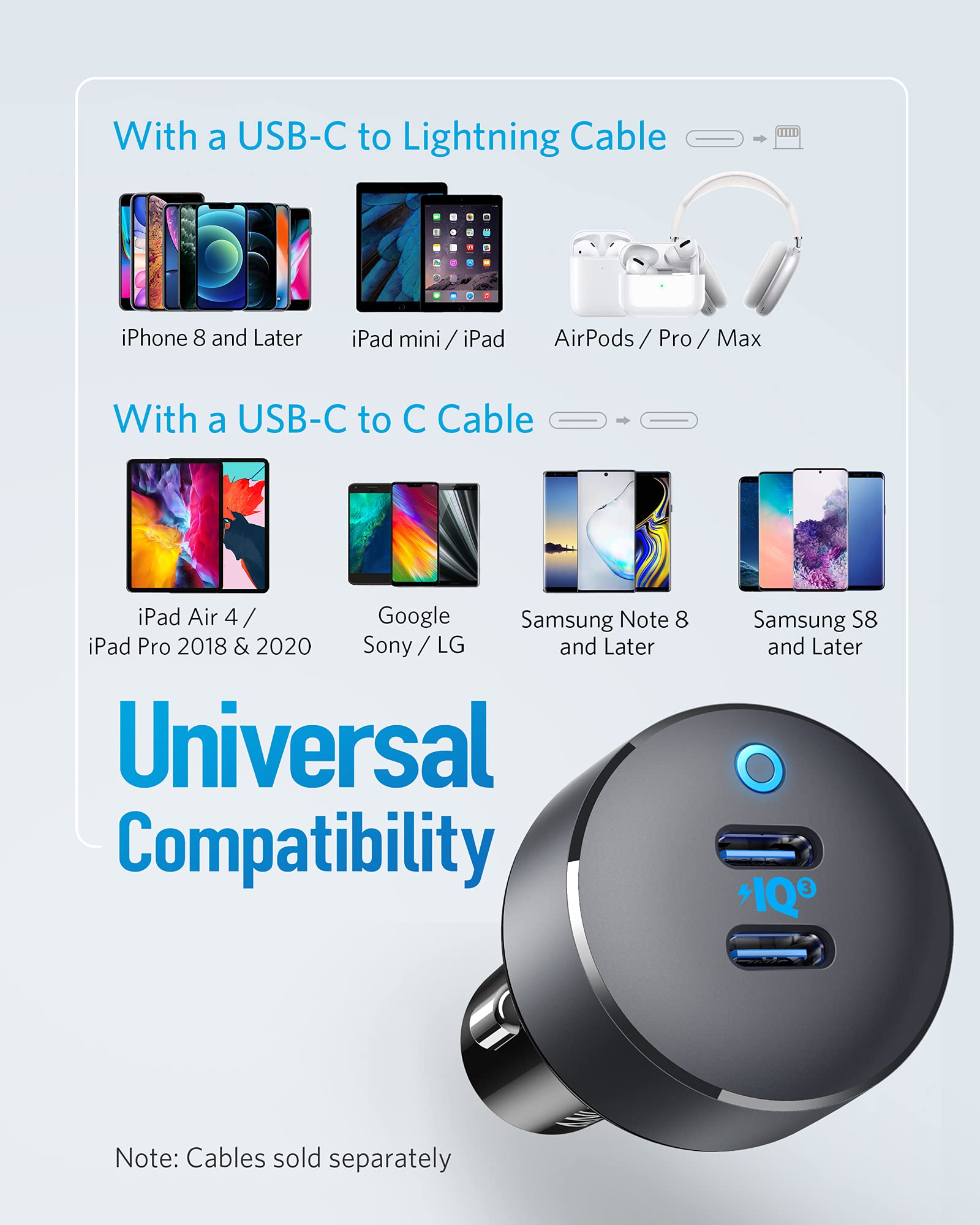 Anker PowerDrive III Duo USB - C Car Charger - GISTMI