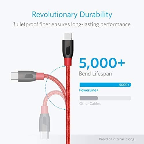 Anker Powerline+ USB C to USB 3.0 Cable (3 ft, 6 ft) - GISTMI