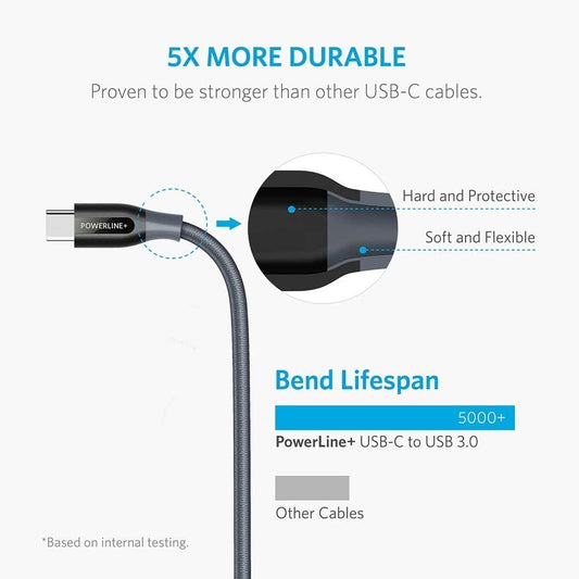 Anker Powerline+ USB C to USB 3.0 Cable (3 ft, 6 ft) - GISTMI