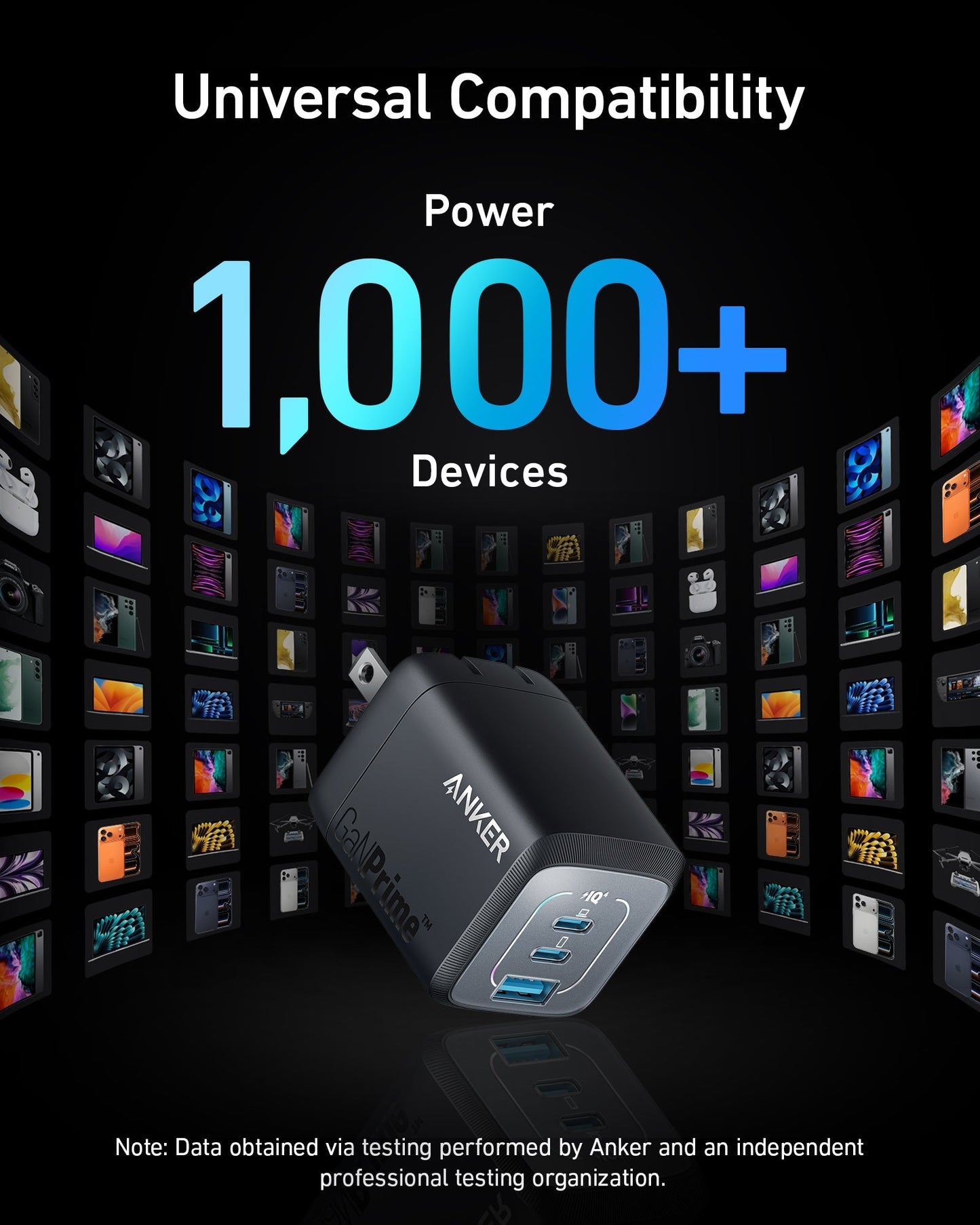 Anker Prime 67W GaN Wall Charger (3 Ports) - GISTMI