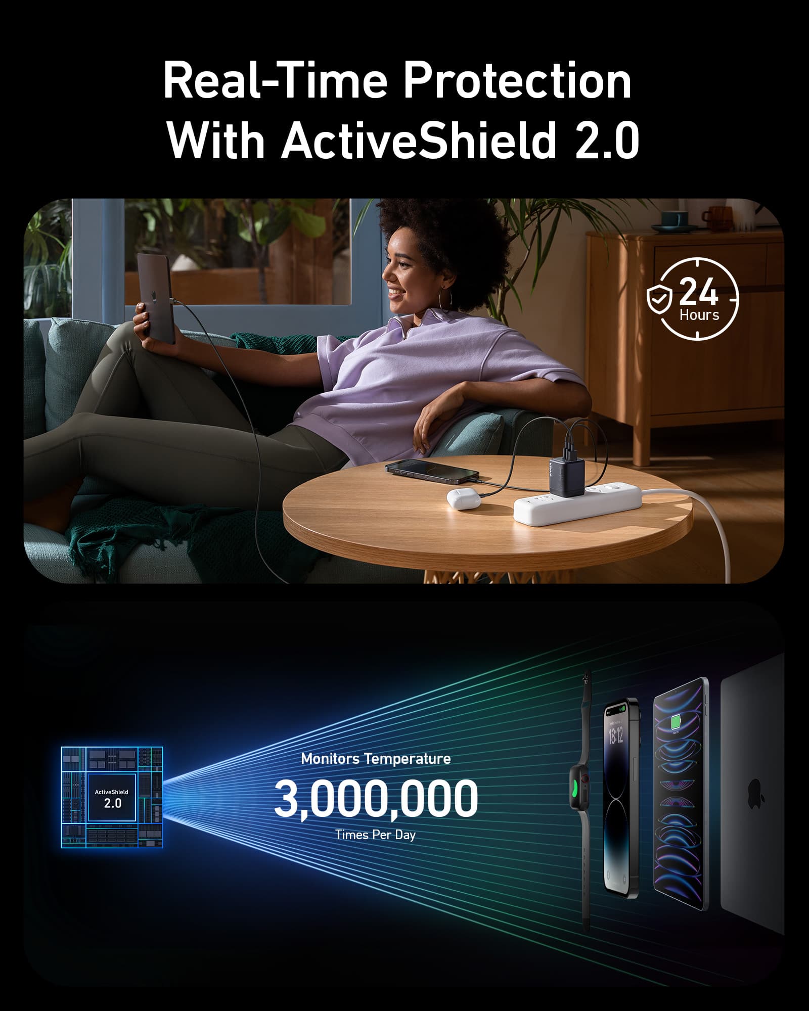 Anker Prime 67W GaN Wall Charger (3 Ports) - GISTMI