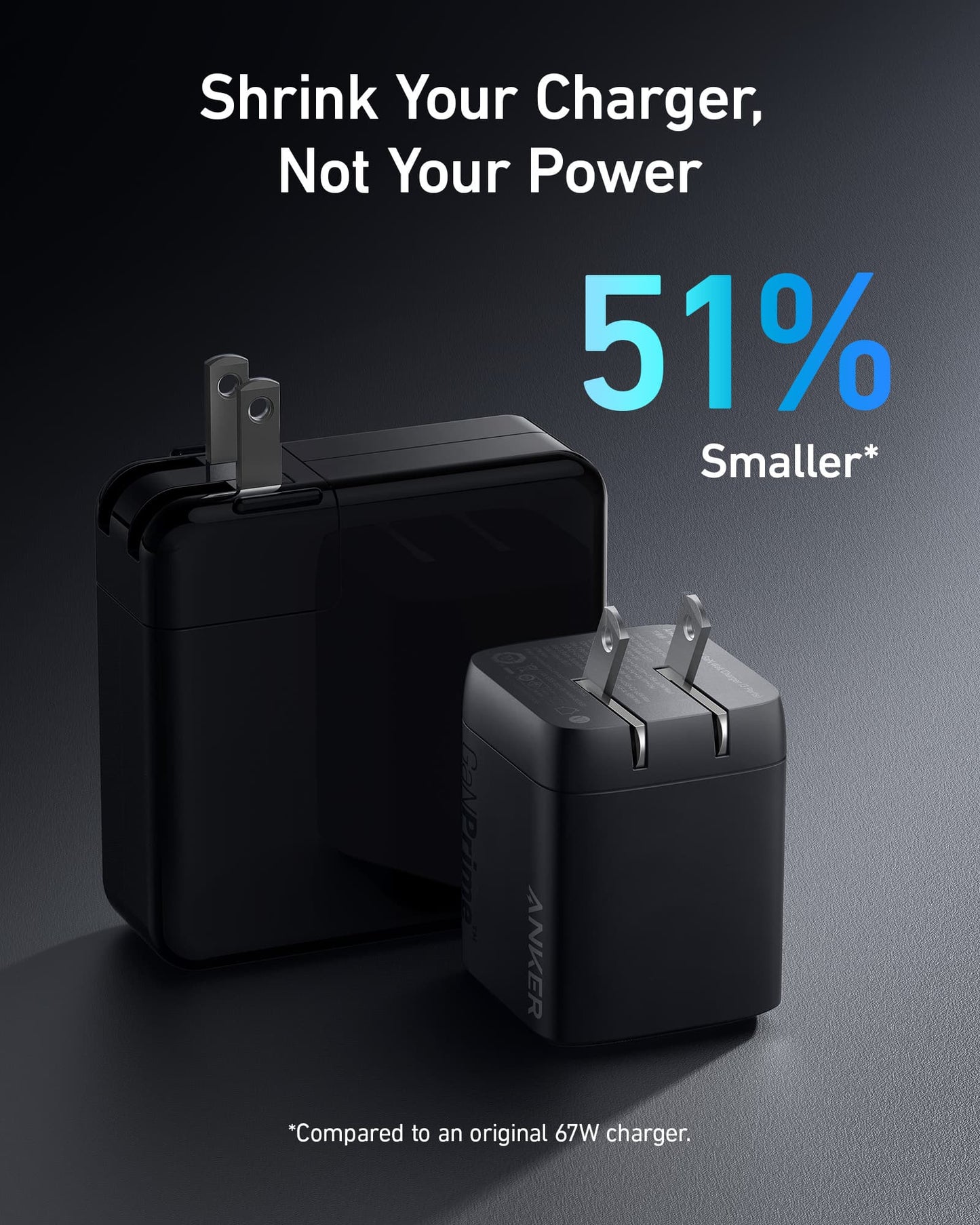 Anker Prime 67W GaN Wall Charger (3 Ports) - GISTMI