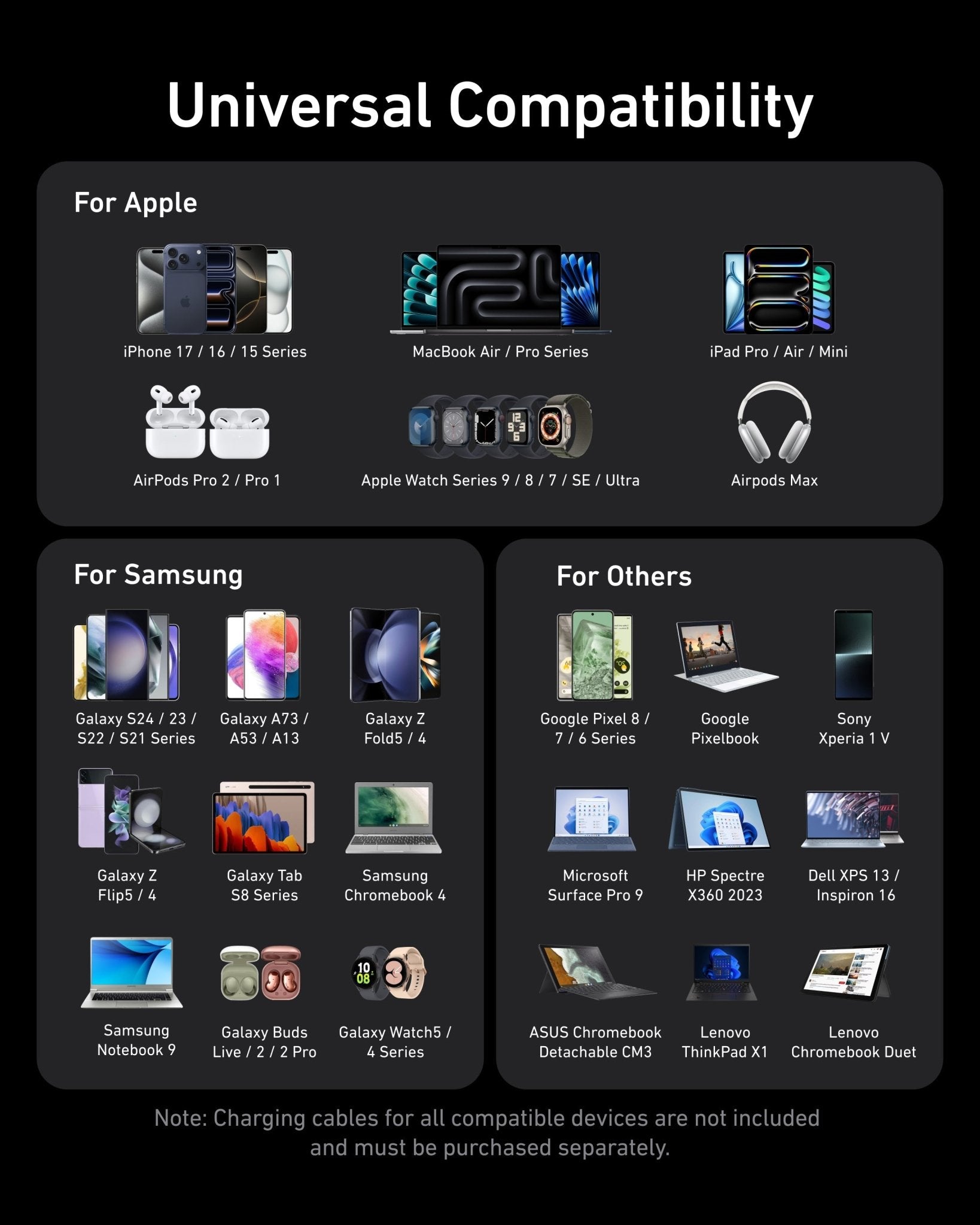 Anker Prime Charger (200W, 6 Ports, GaN) - GISTMI