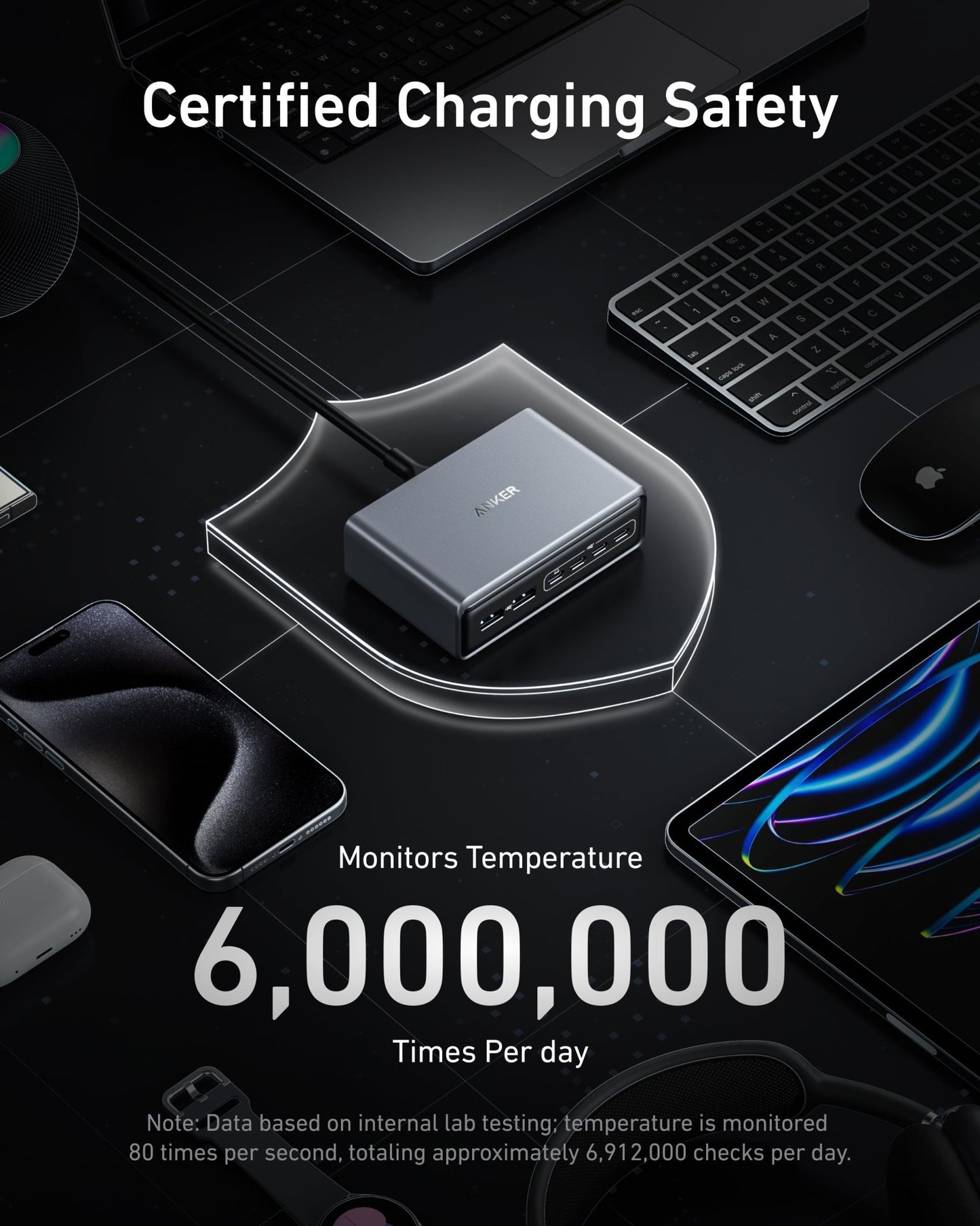 Anker Prime Charger (200W, 6 Ports, GaN) - GISTMI